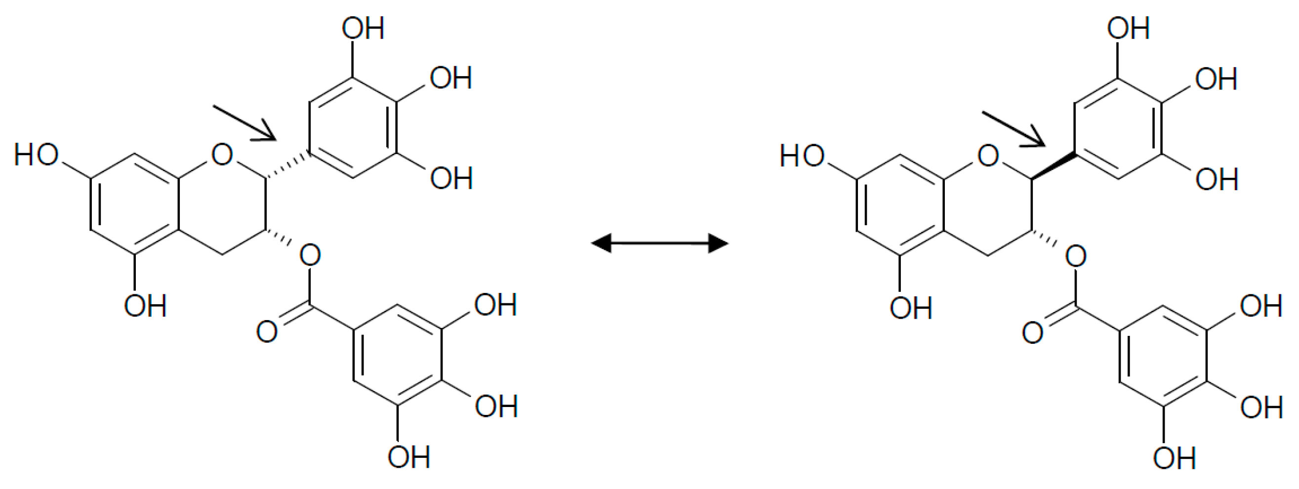 Ijms 19 00248 g002 Ijms 19 00248 g002