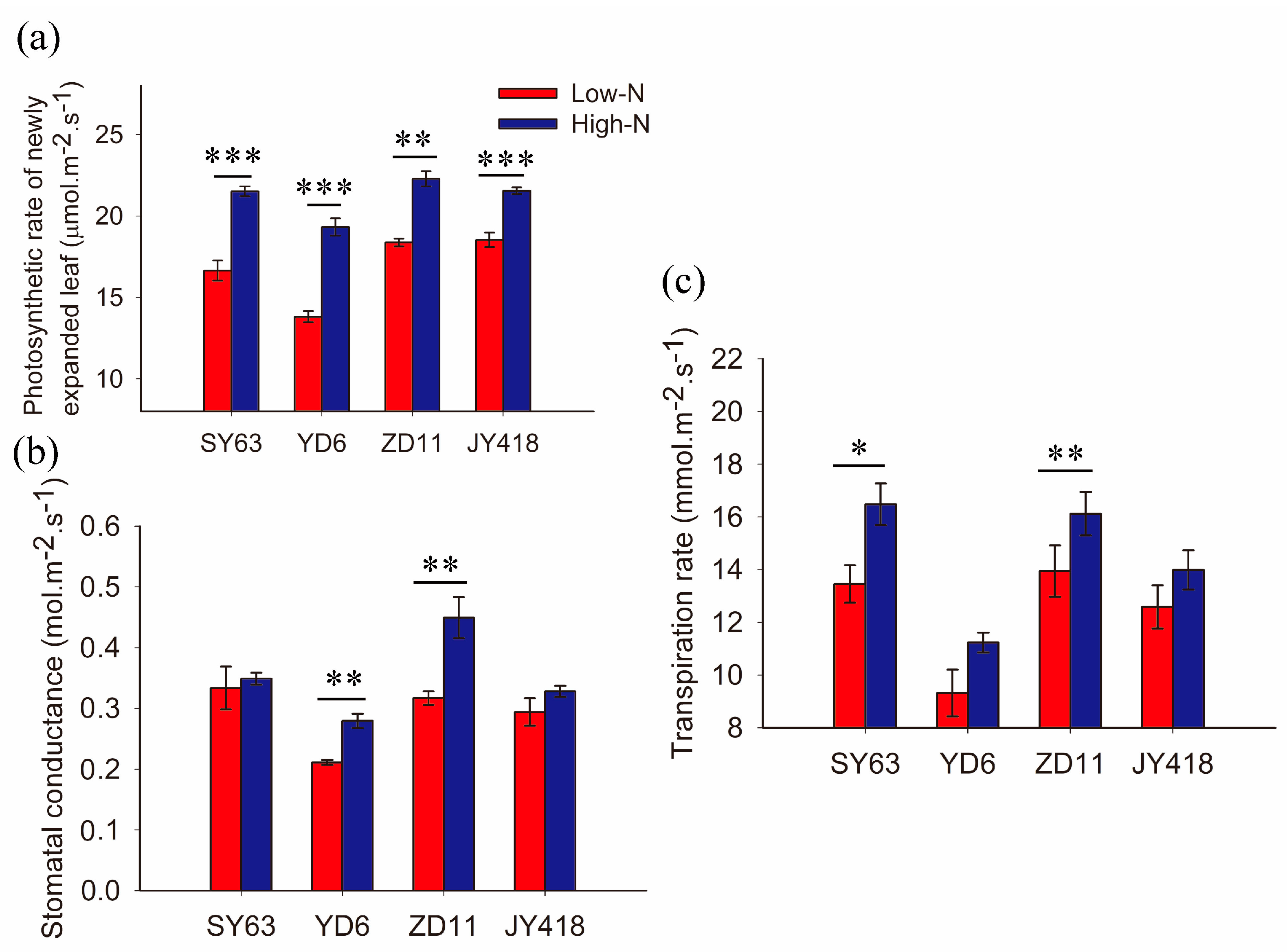 Ijms 19 00256 g001 550