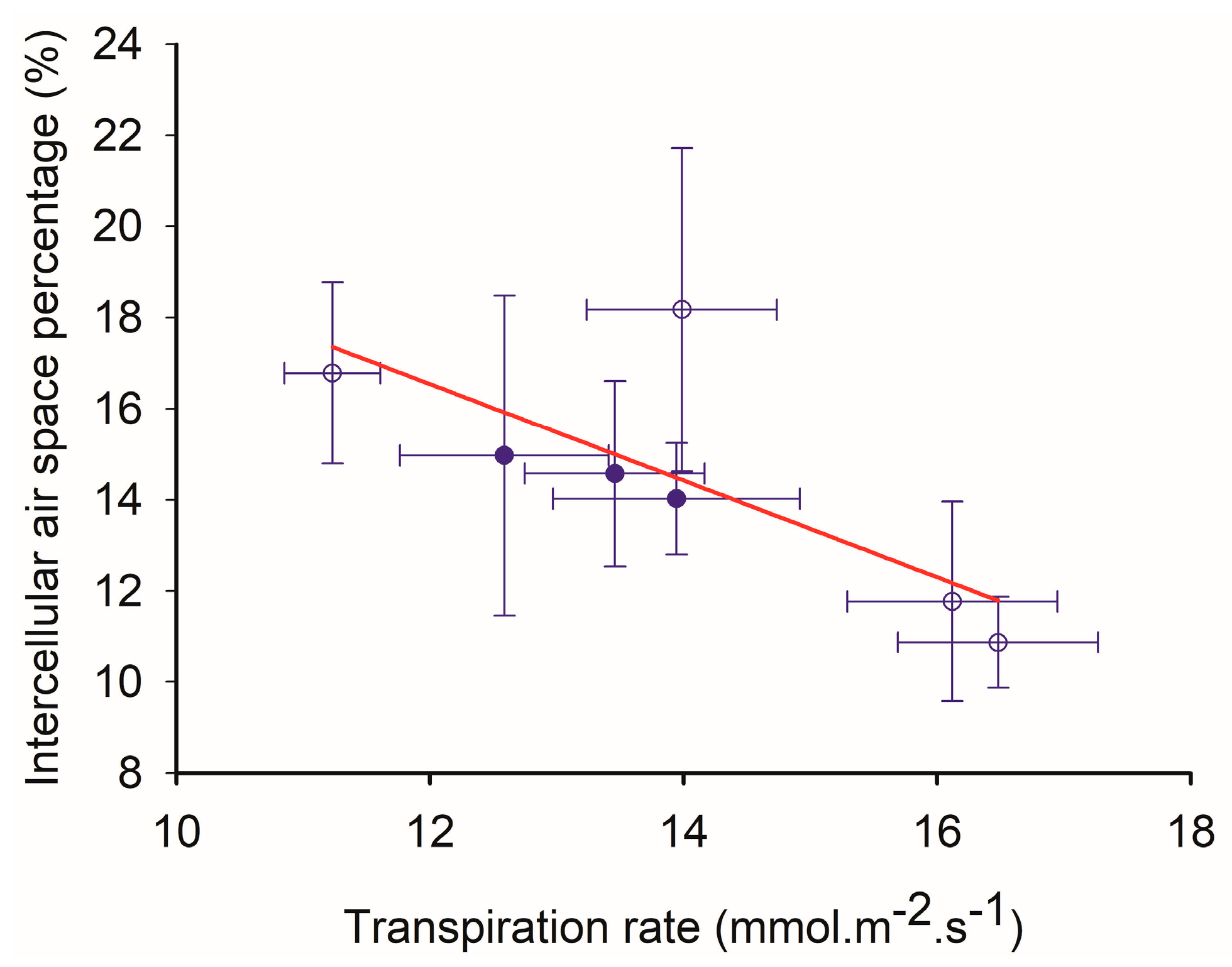 Ijms 19 00256 g006 550