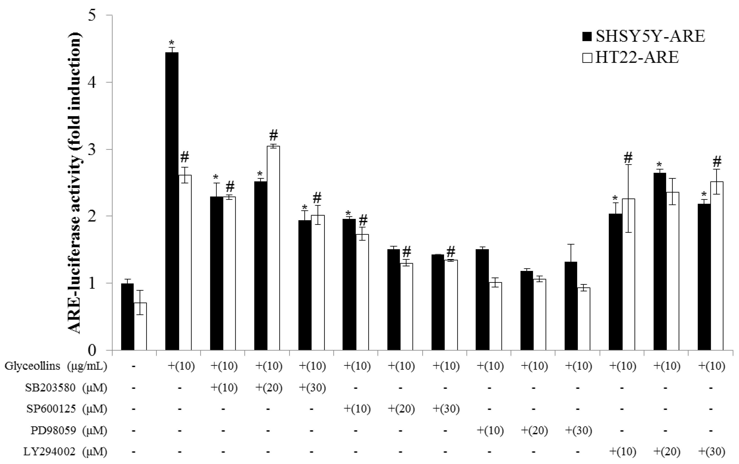 Ijms 19 00268 g005 Ijms 19 00268 g005