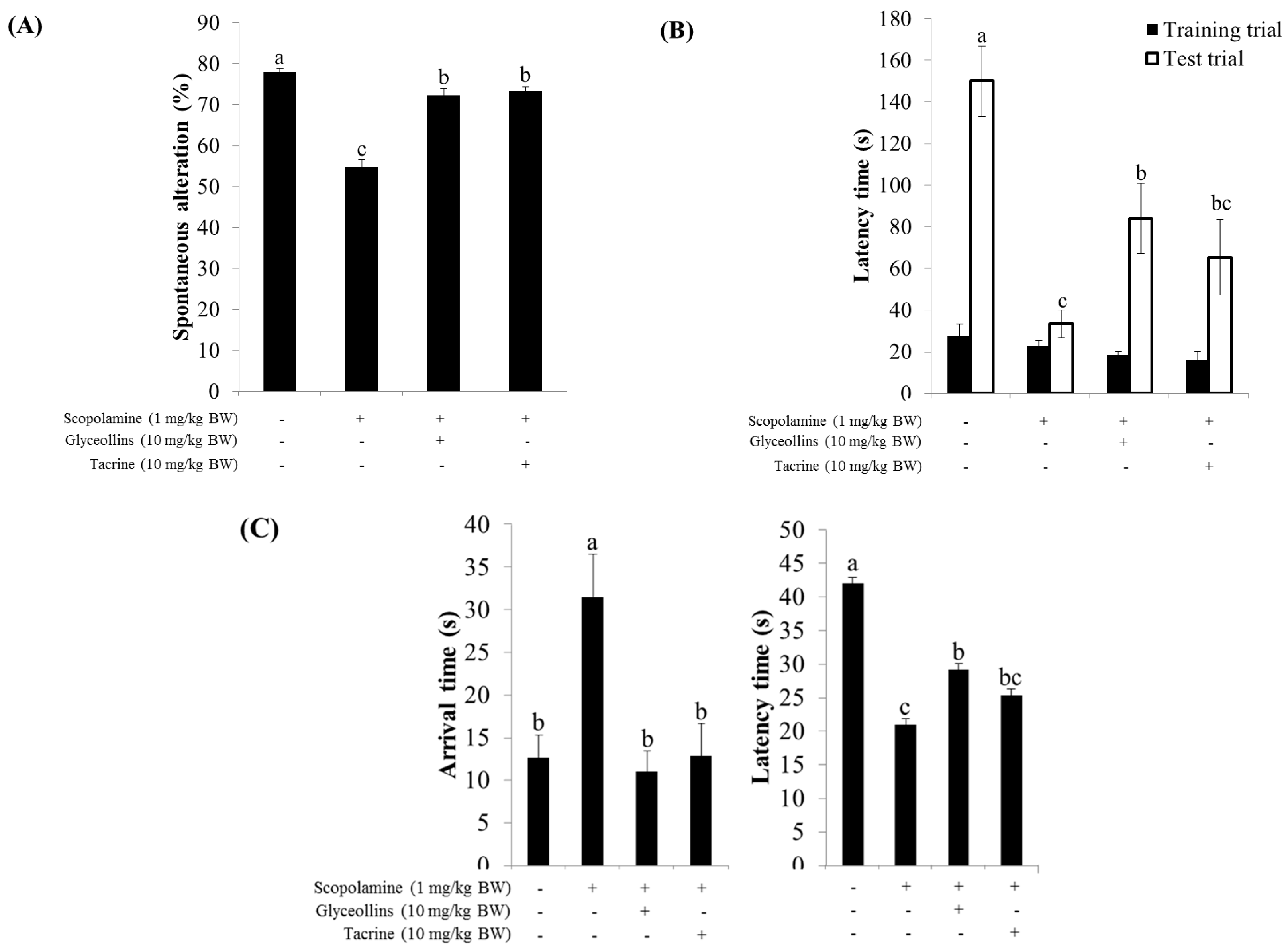 Ijms 19 00268 g006 Ijms 19 00268 g006