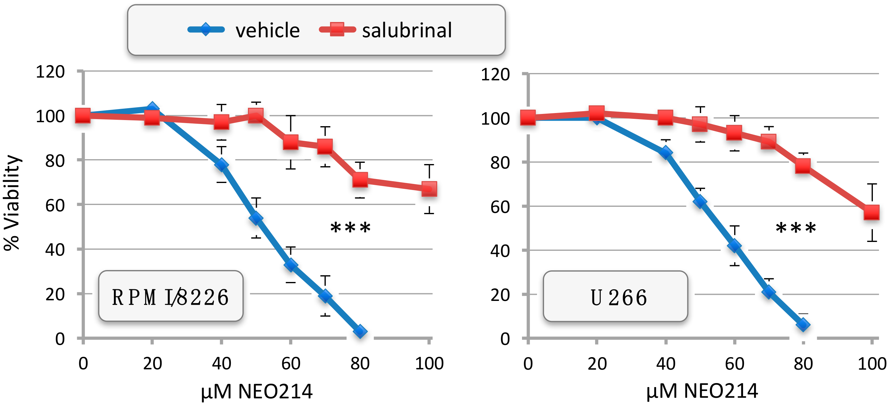 Ijms 19 00277 g007 550