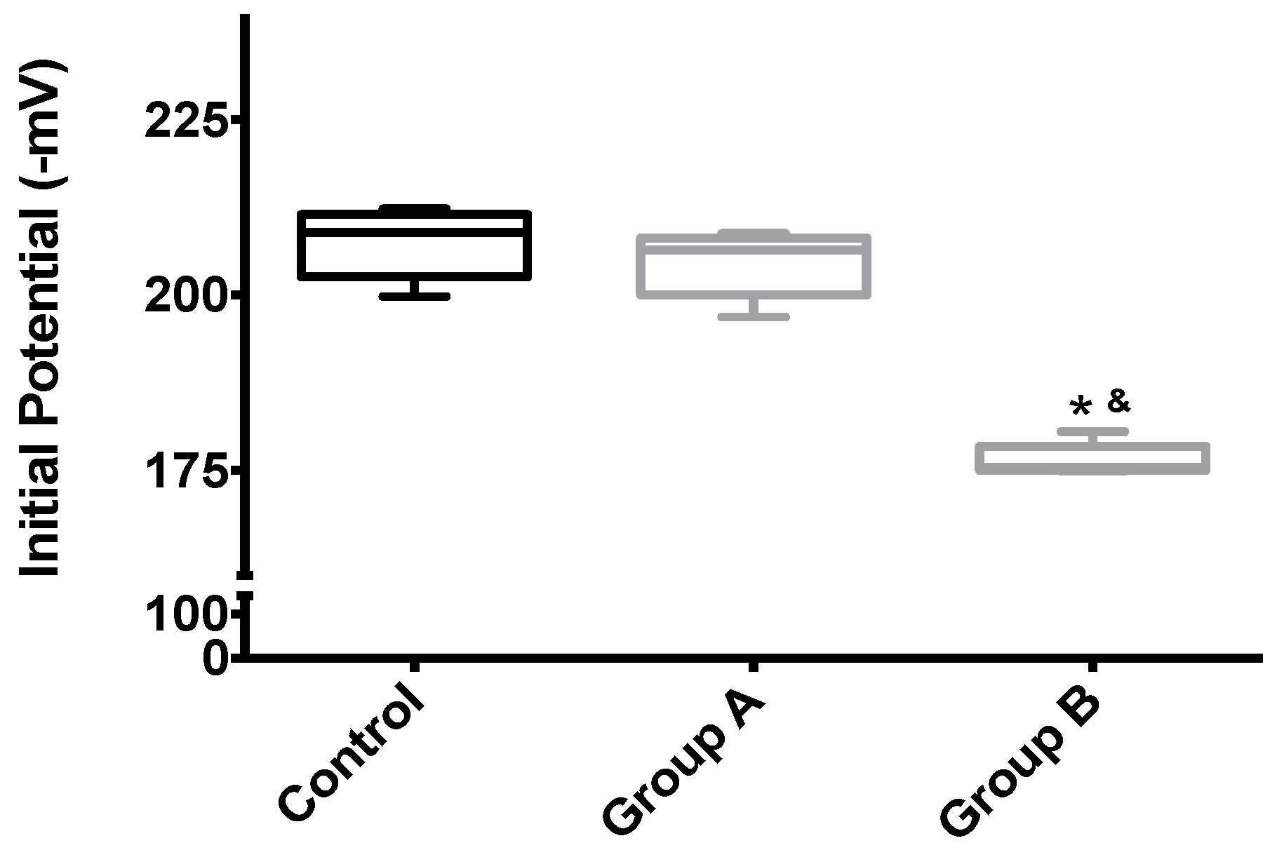 Ijms 19 00284 g005 Ijms 19 00284 g005