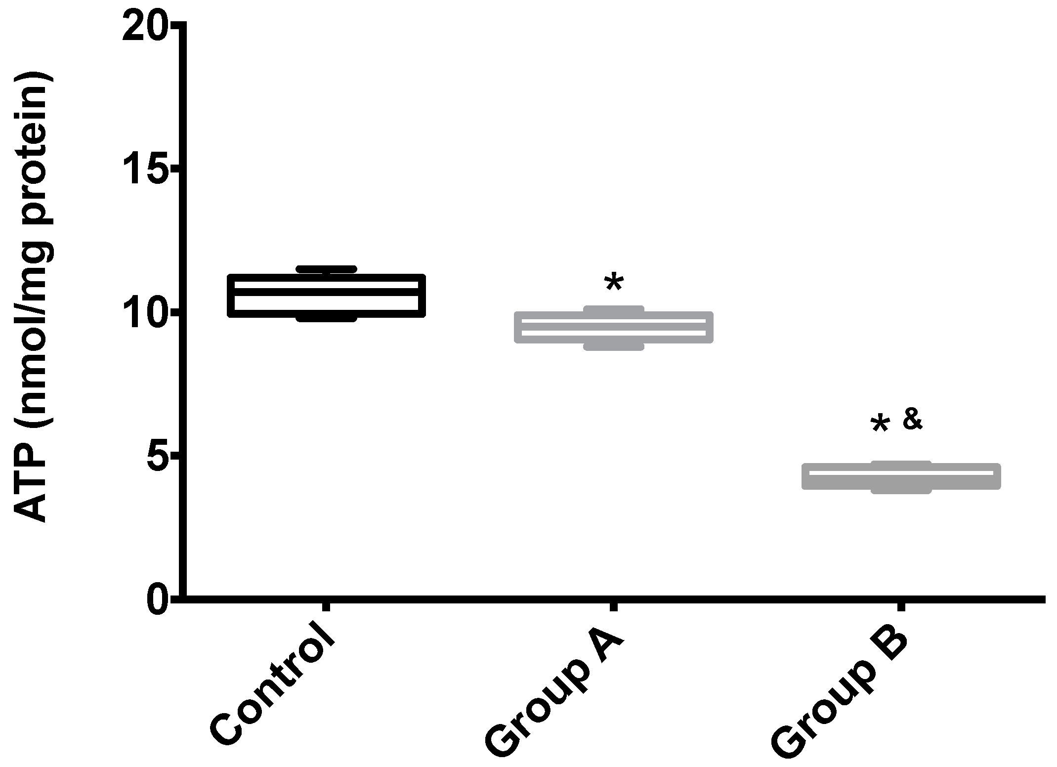 Ijms 19 00284 g007 Ijms 19 00284 g007
