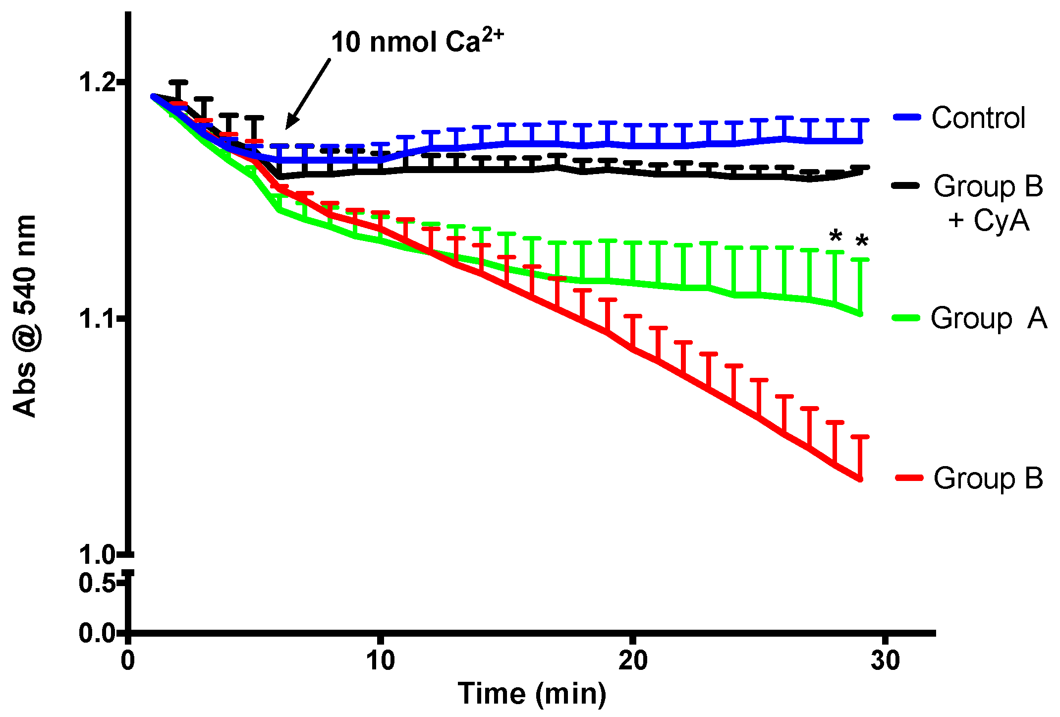 Ijms 19 00284 g008 Ijms 19 00284 g008