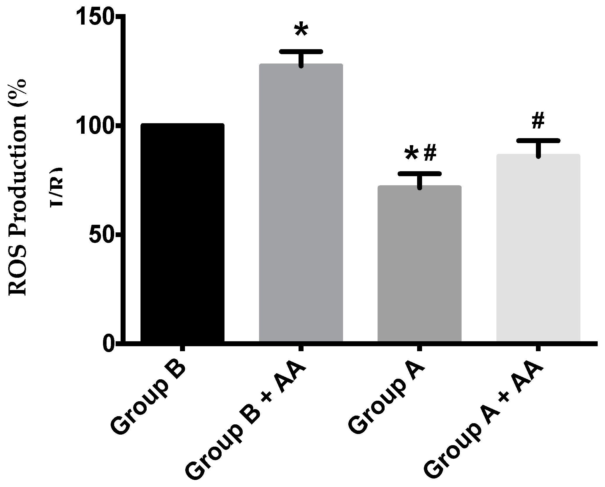Ijms 19 00284 g009 Ijms 19 00284 g009