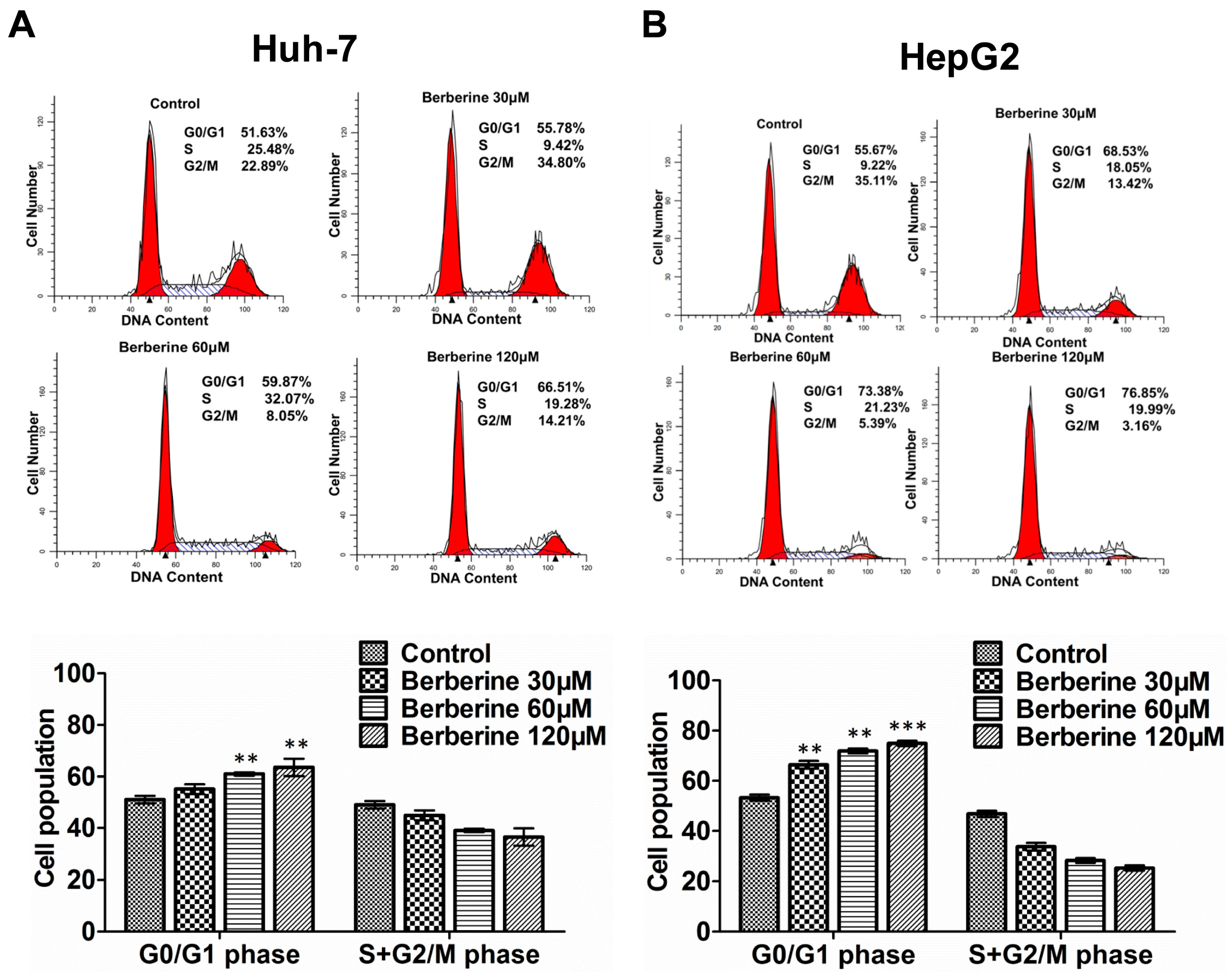 Ijms 19 00327 g002 550