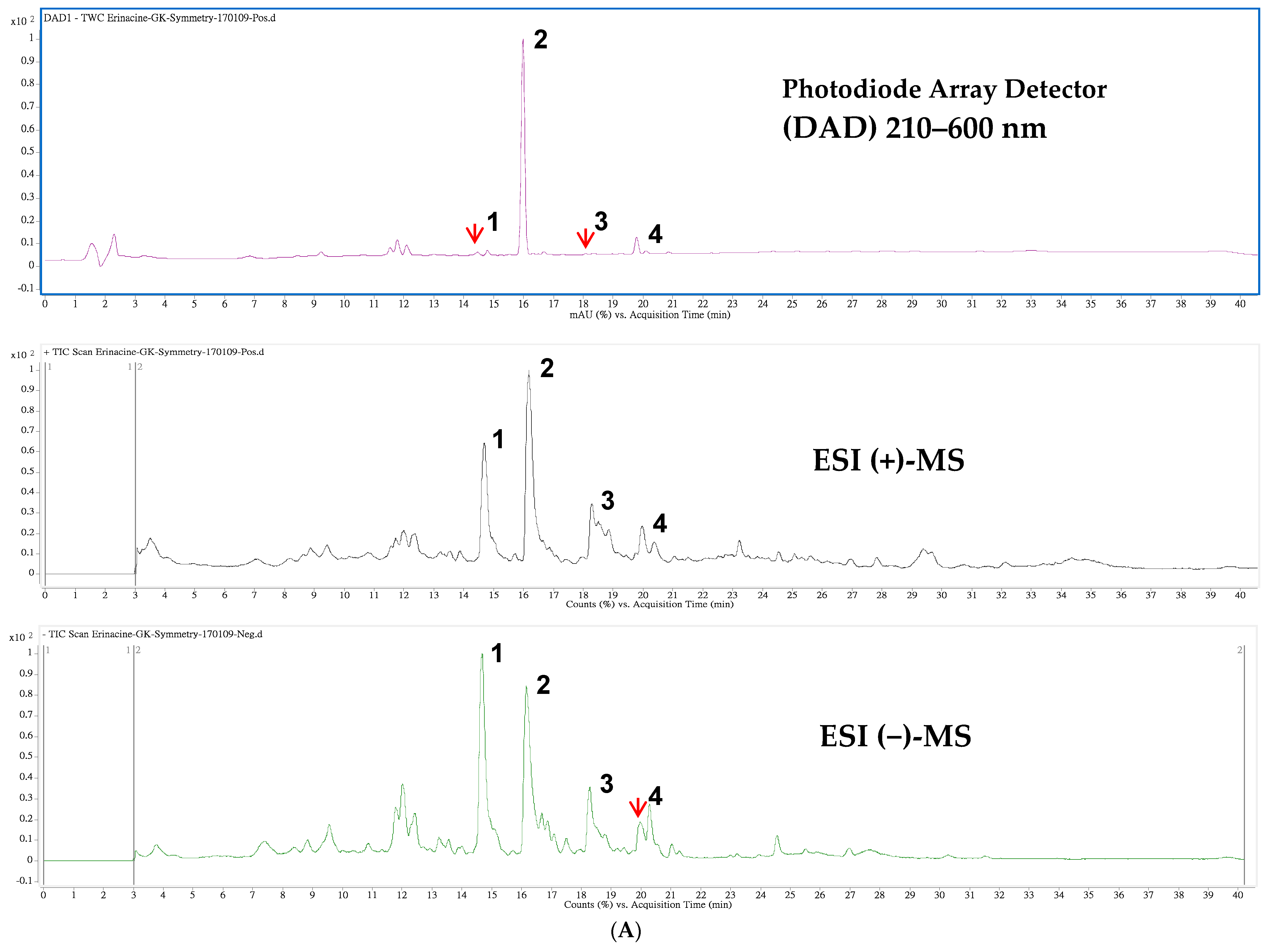 Ijms 19 00341 g001a