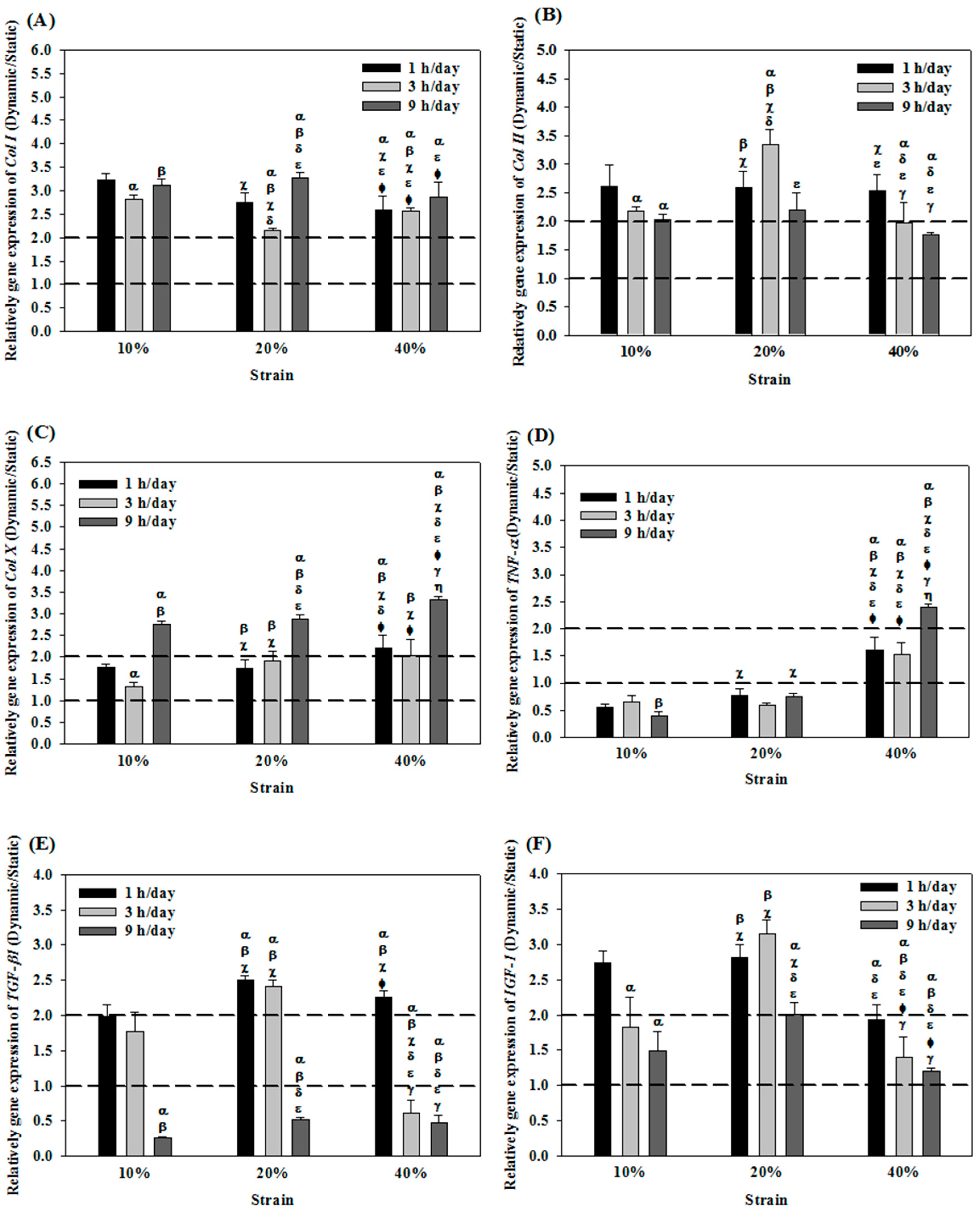 Ijms 19 00370 g001 Ijms 19 00370 g001