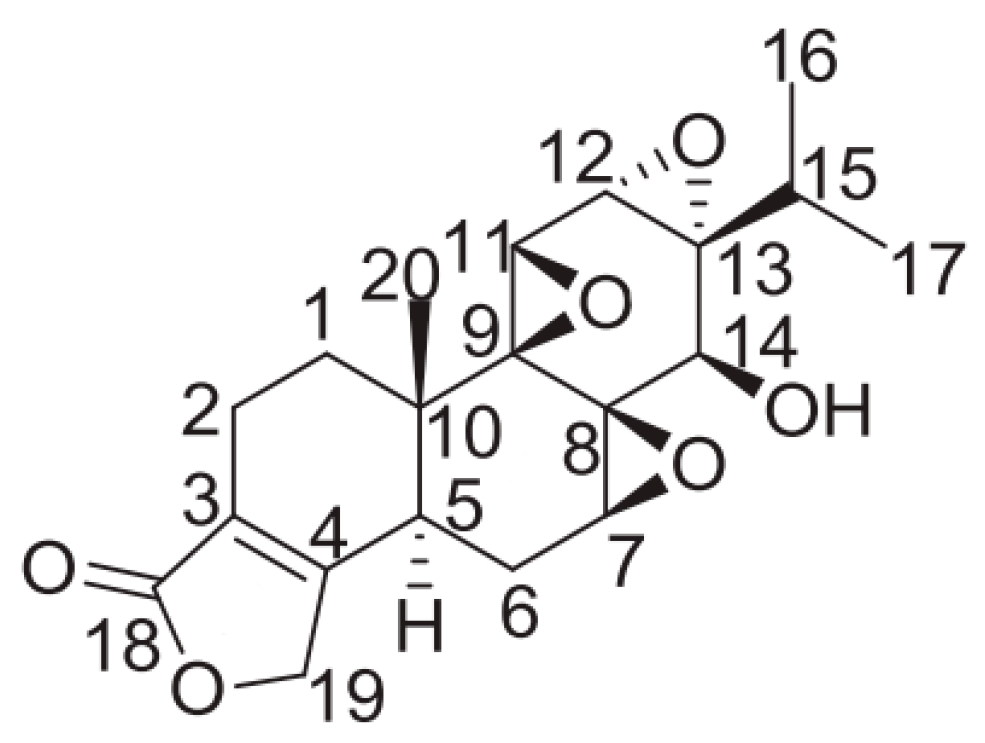 Ijms 19 00376 g001 Ijms 19 00376 g001