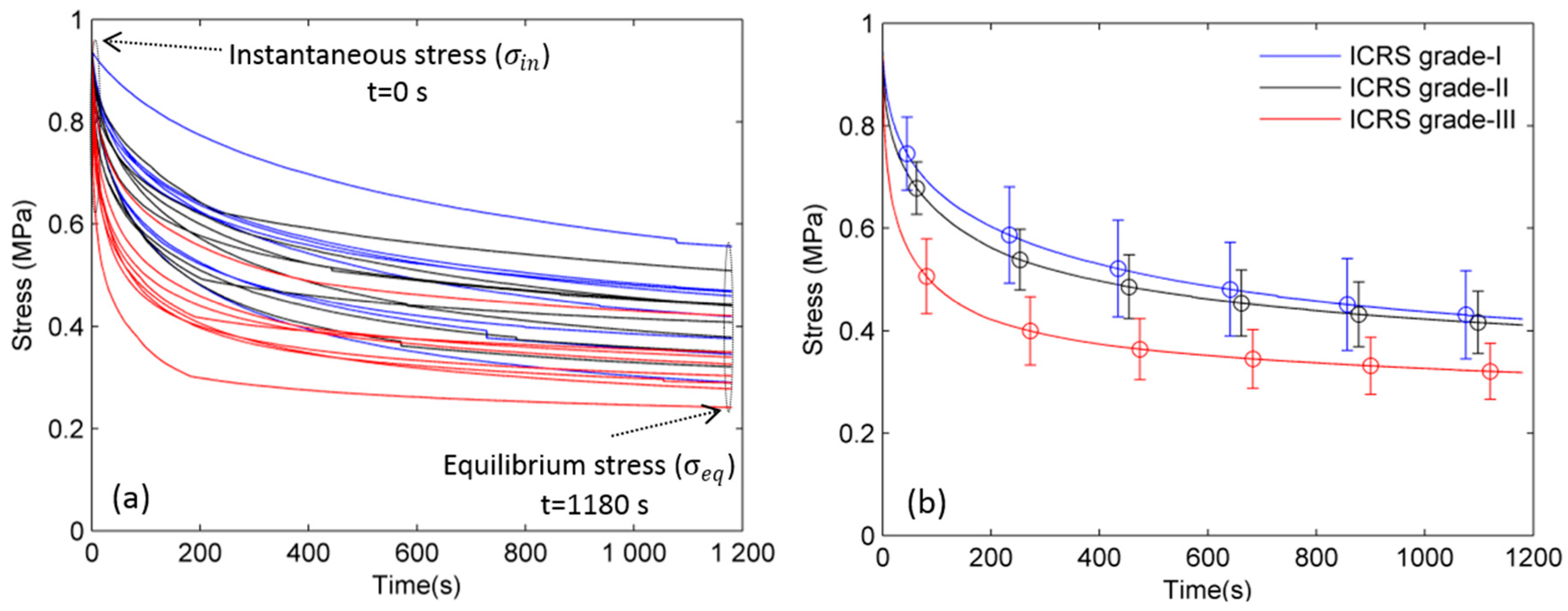 Ijms 19 00413 g001 Ijms 19 00413 g001