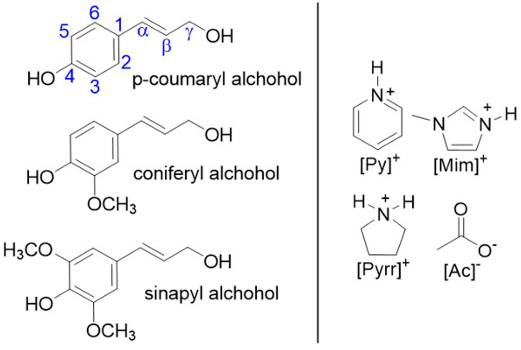 Ijms 19 00428 g001 Ijms 19 00428 g001