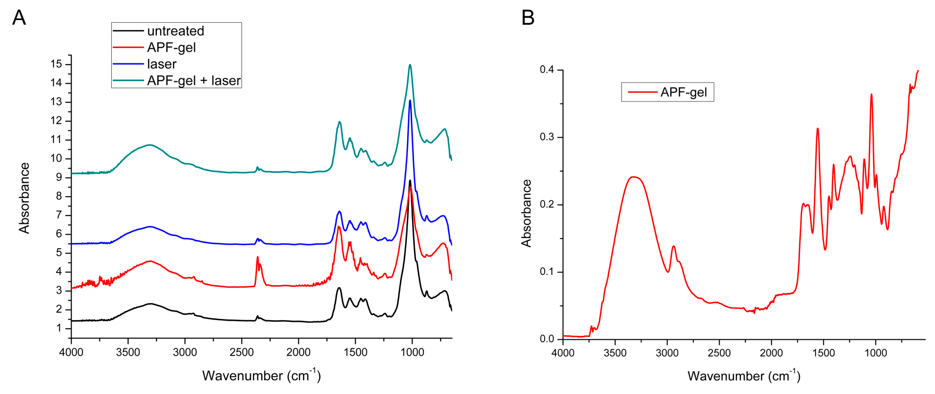 Ijms 19 00433 g001 Ijms 19 00433 g001