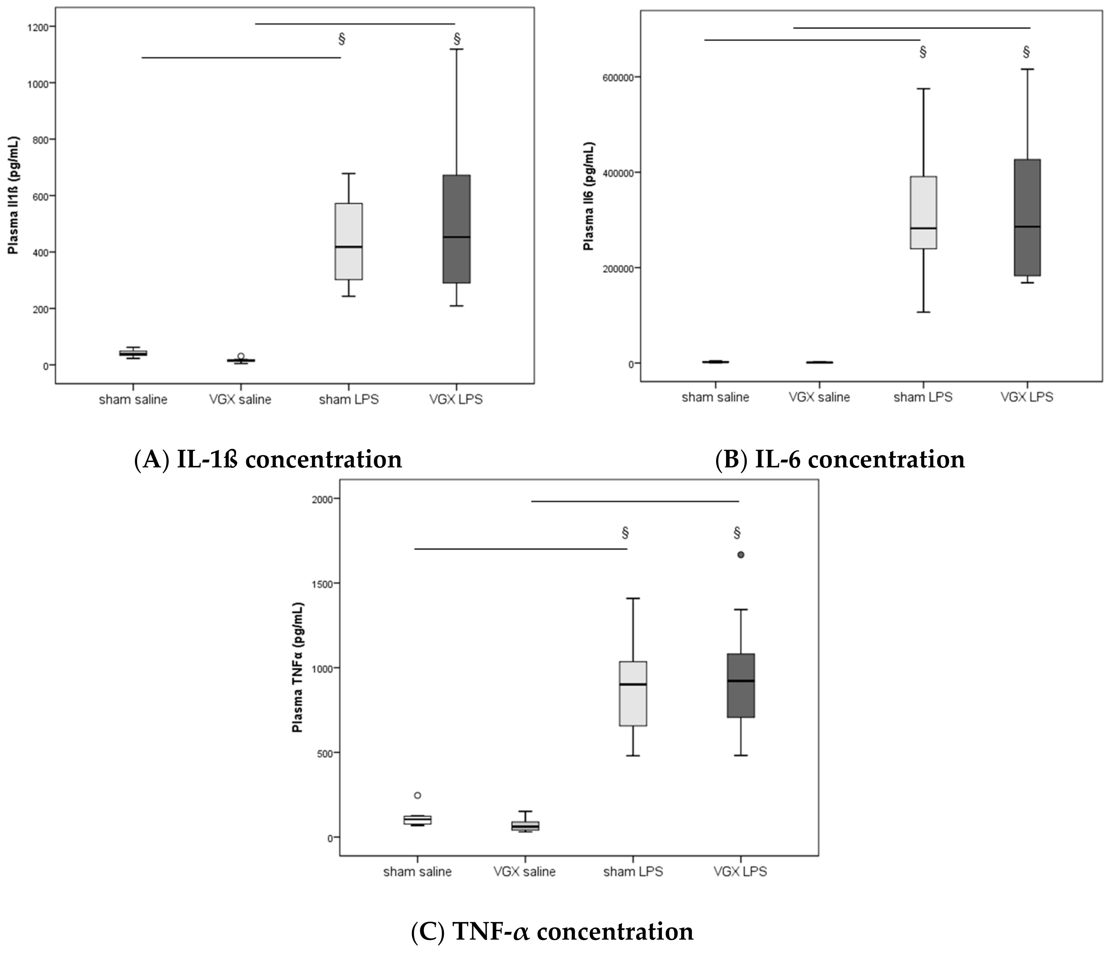 Ijms 19 00442 g003 550