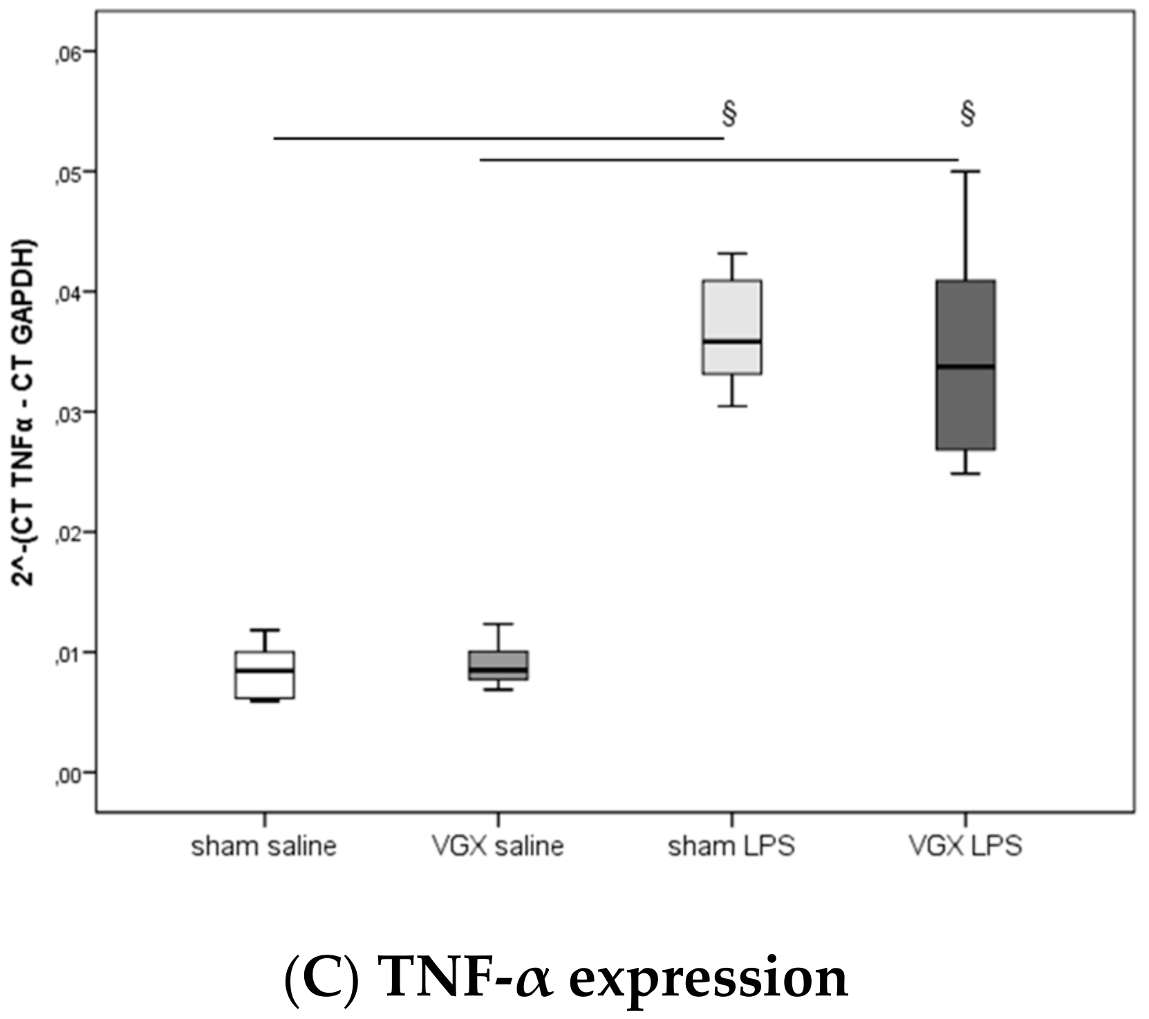 Ijms 19 00442 g005b 550