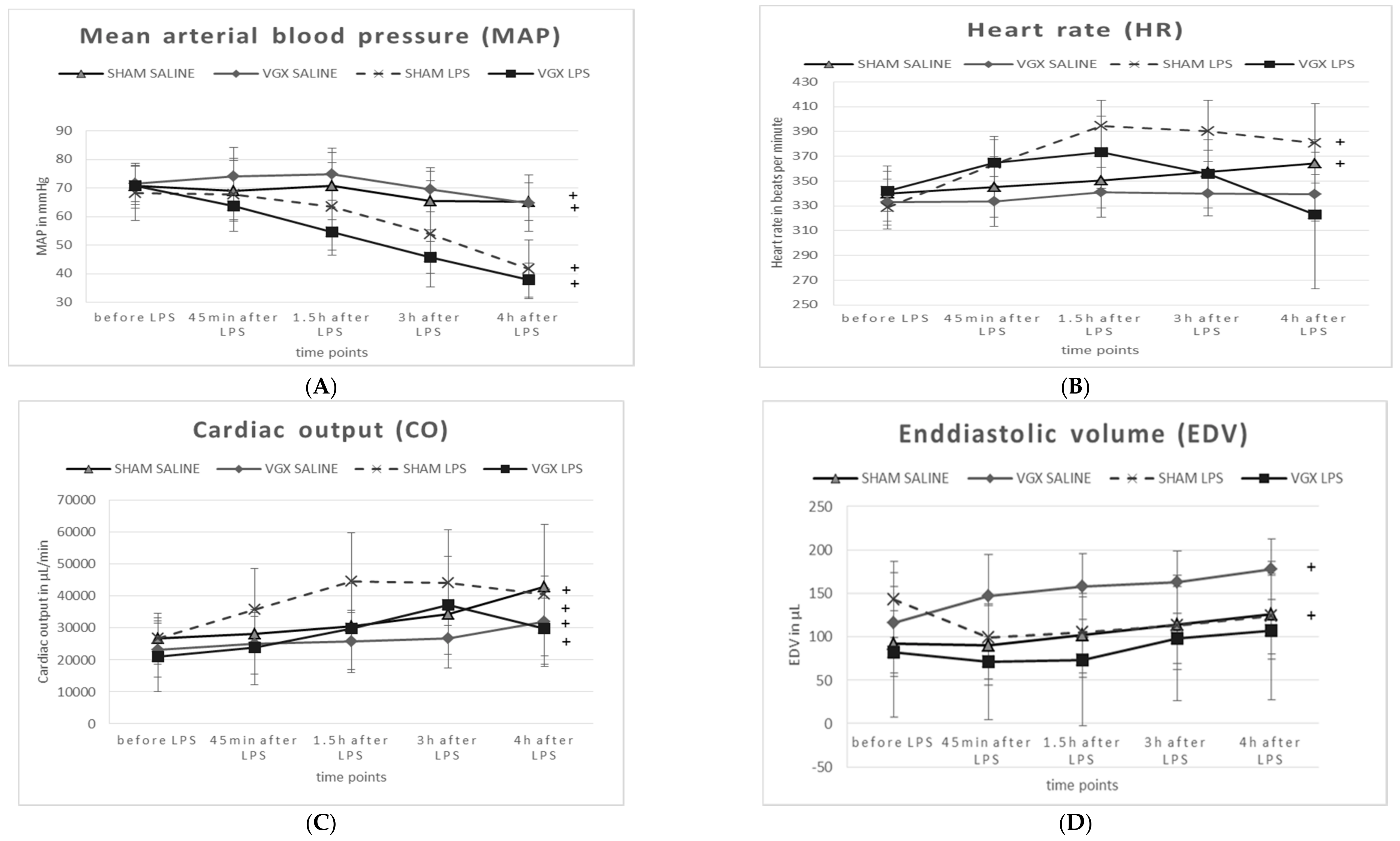 Ijms 19 00442 g006 550