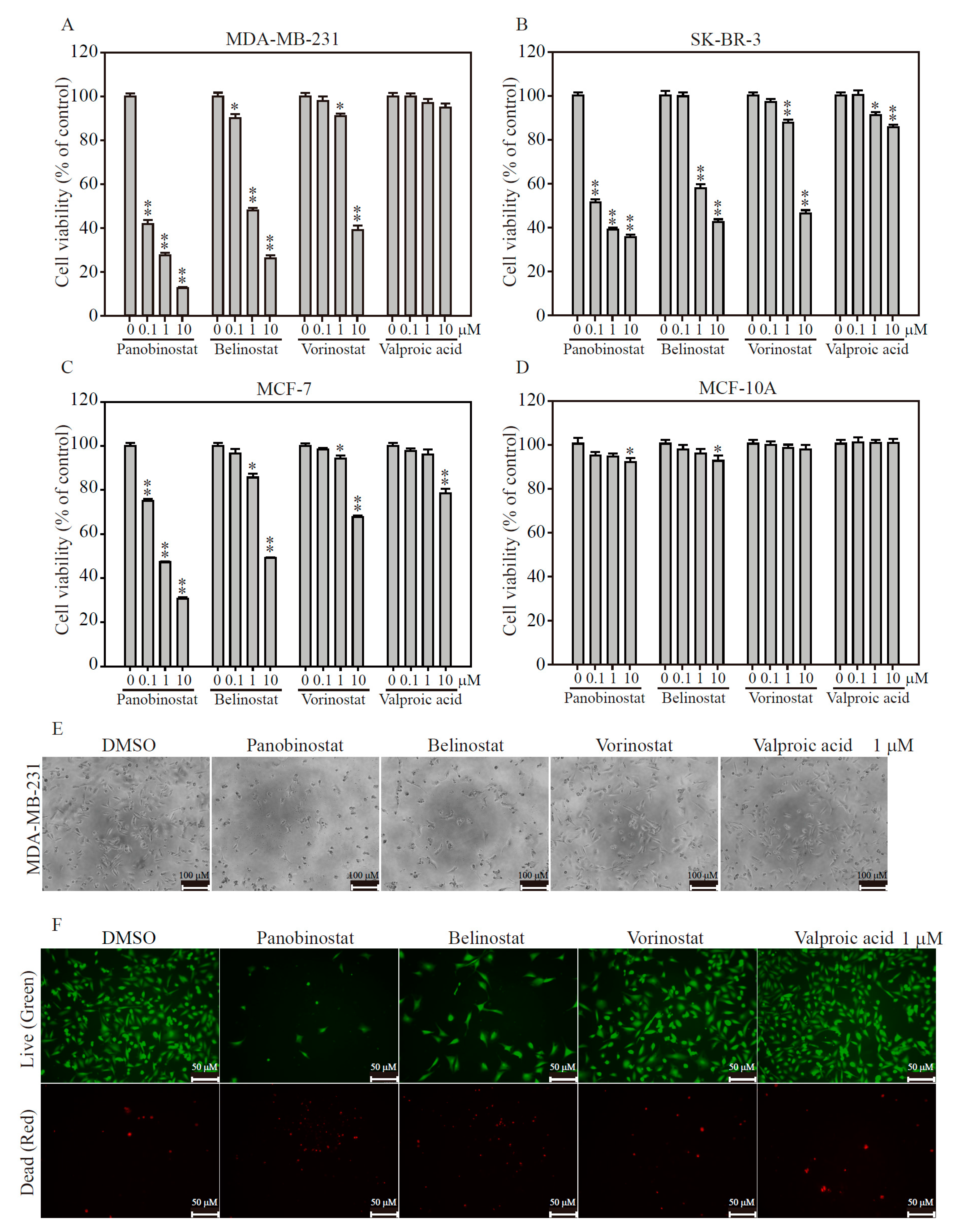 Ijms 19 00452 g002 550