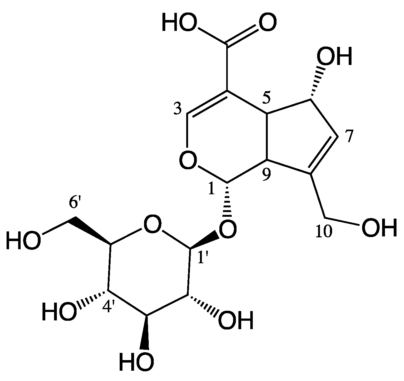 Ijms 19 00457 g001