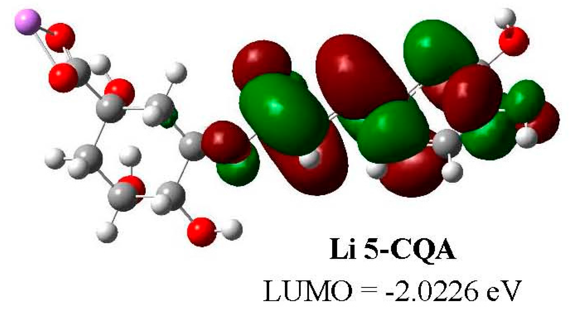 Ijms 19 00463 g006b