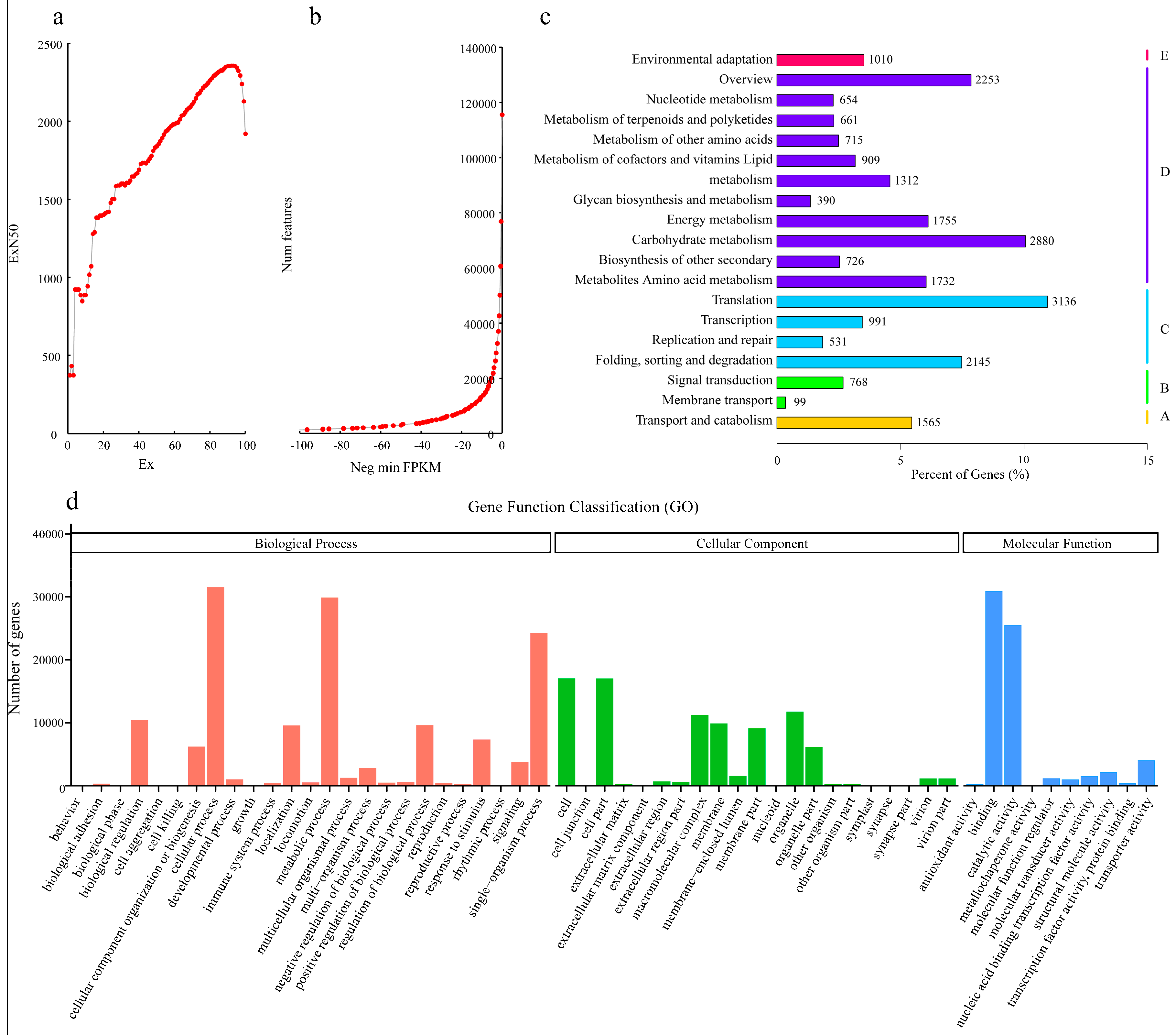 Ijms 19 00505 g002 550