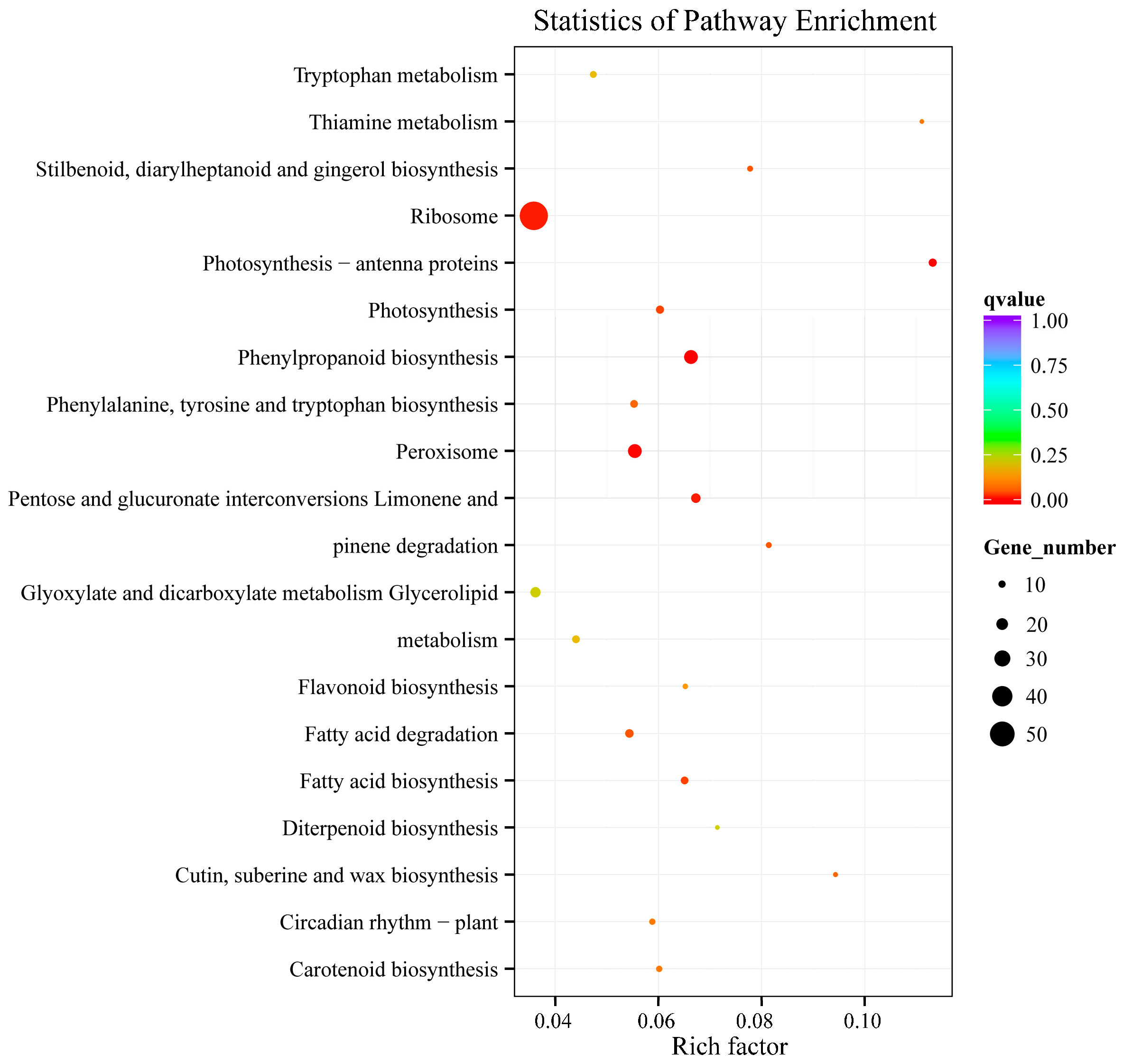 Ijms 19 00505 g003 550