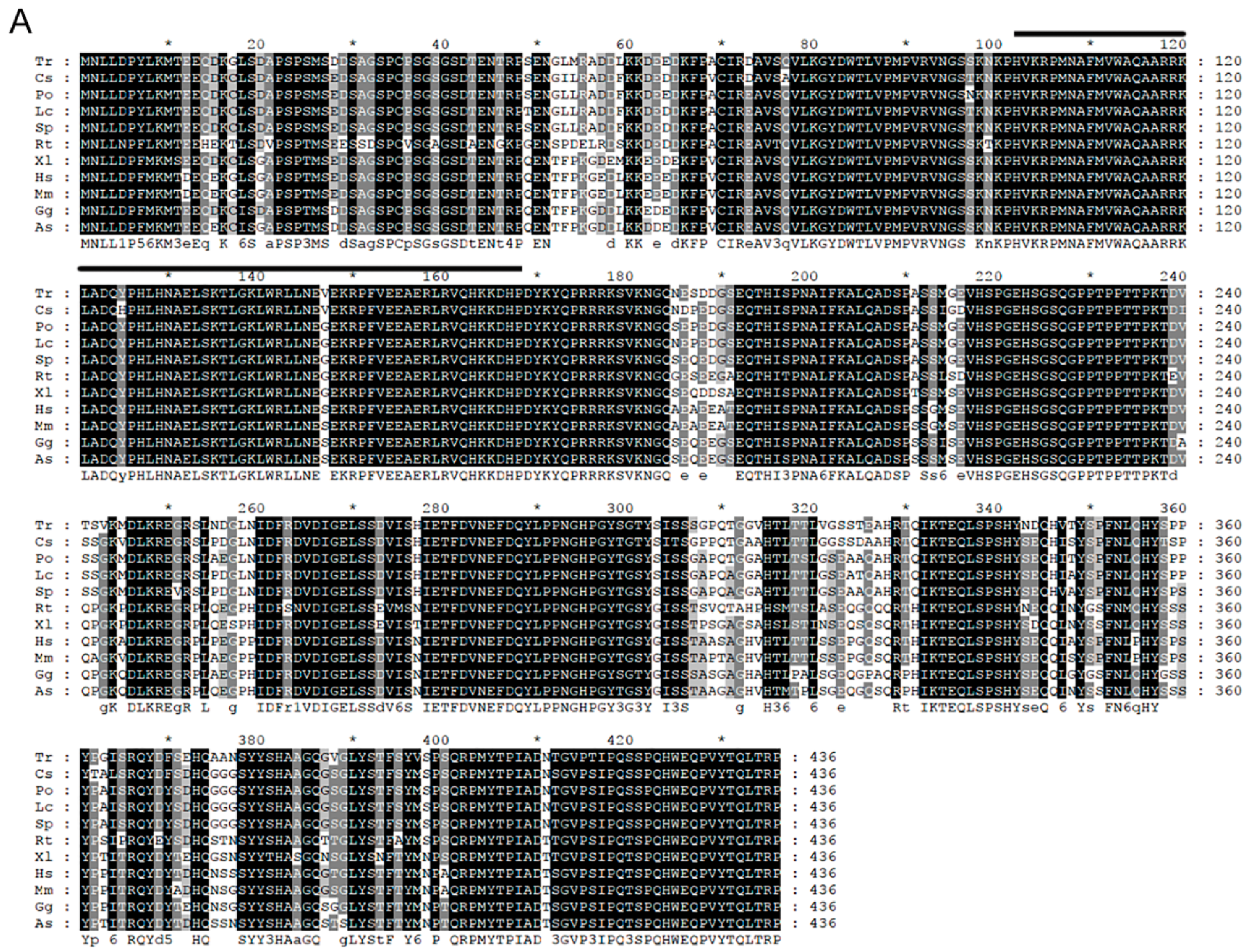 Ijms 19 00512 g001a 550