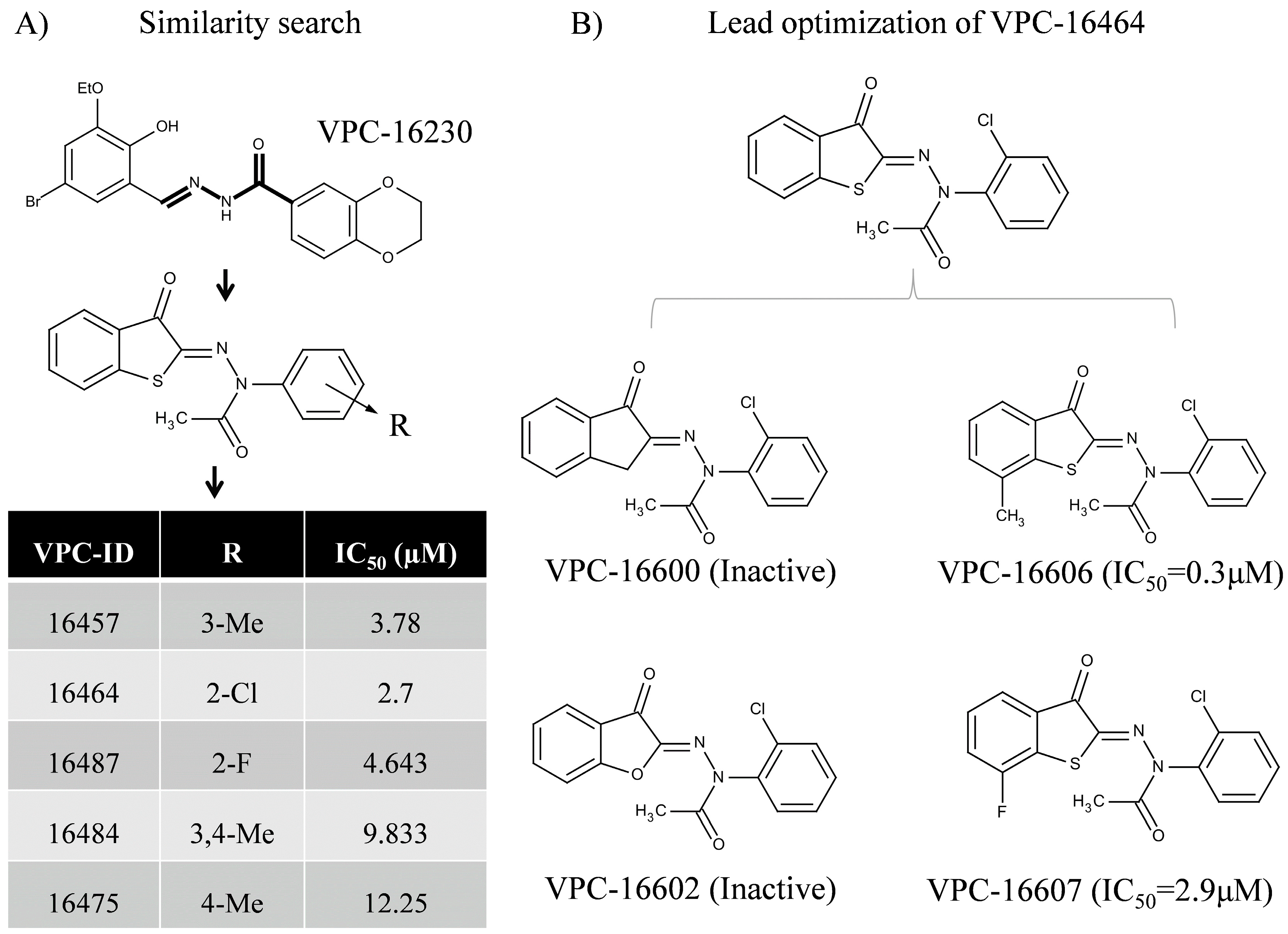 Ijms 19 00579 g001 550