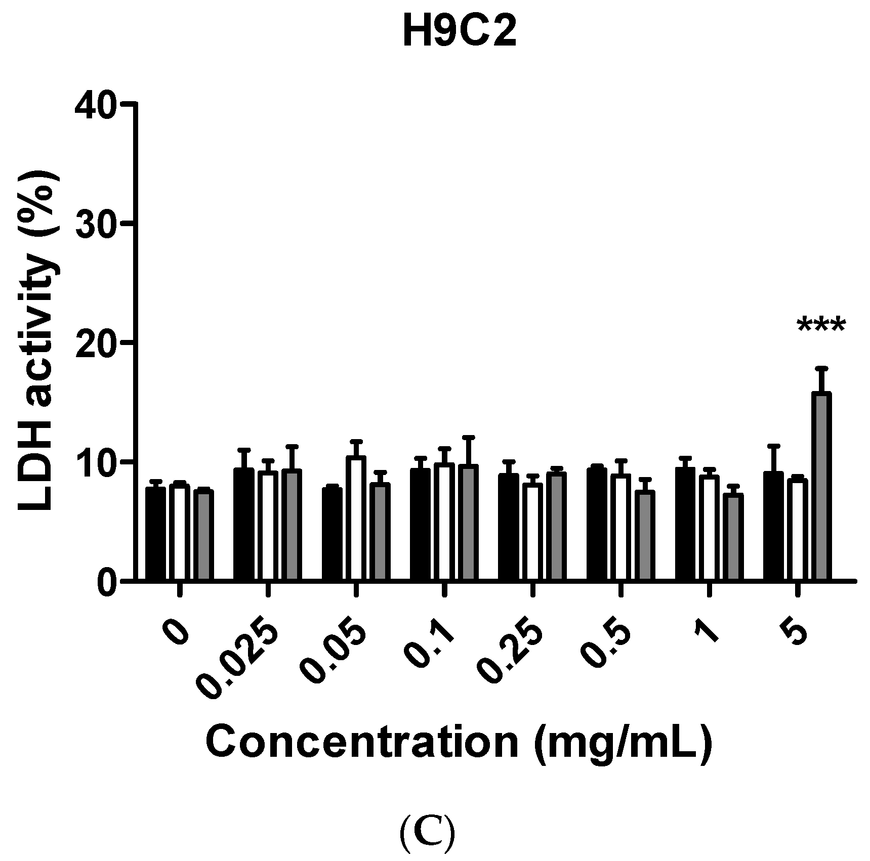 Ijms 19 00626 g004b 550