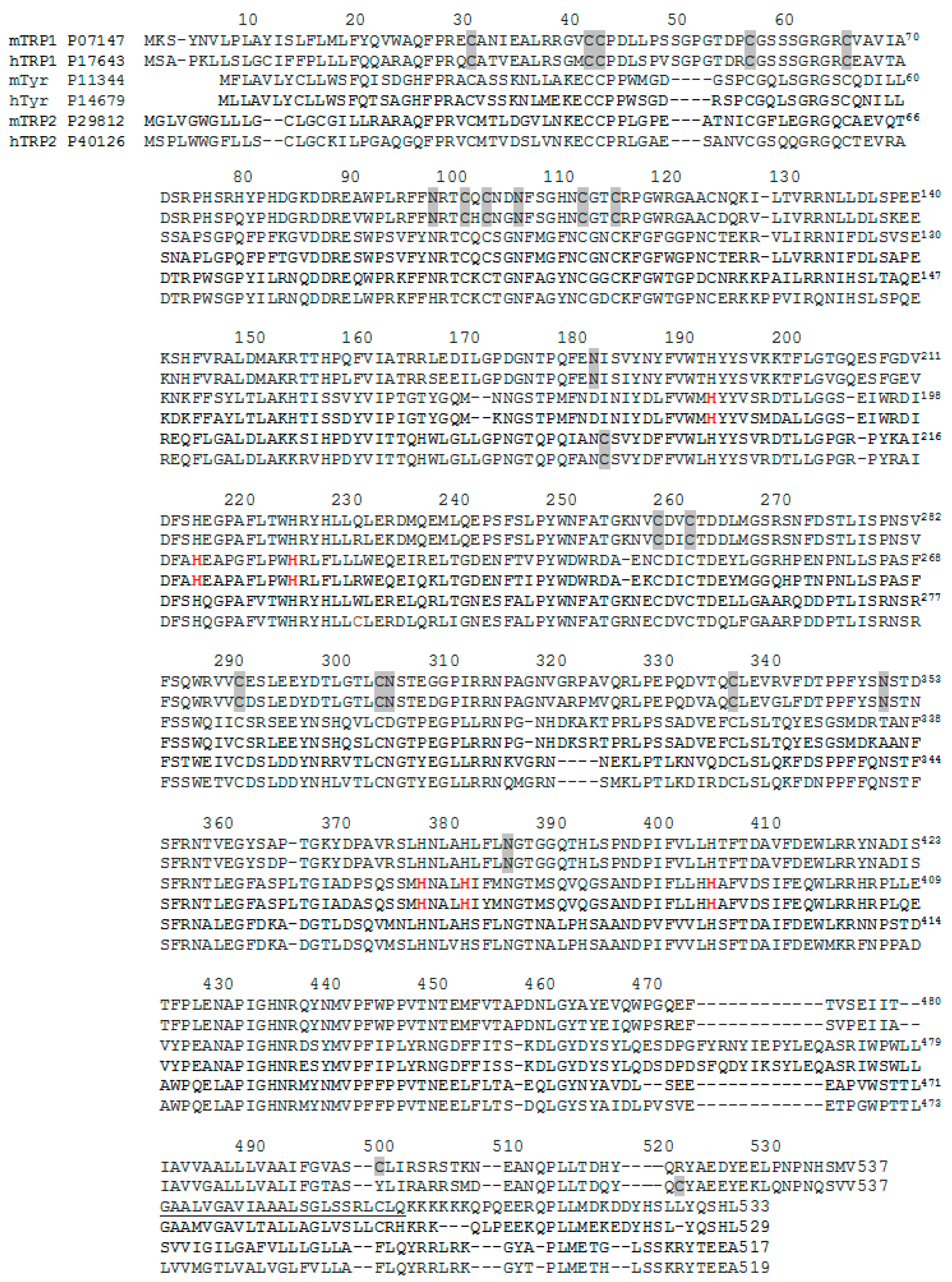 Ijms 19 00633 g002 550