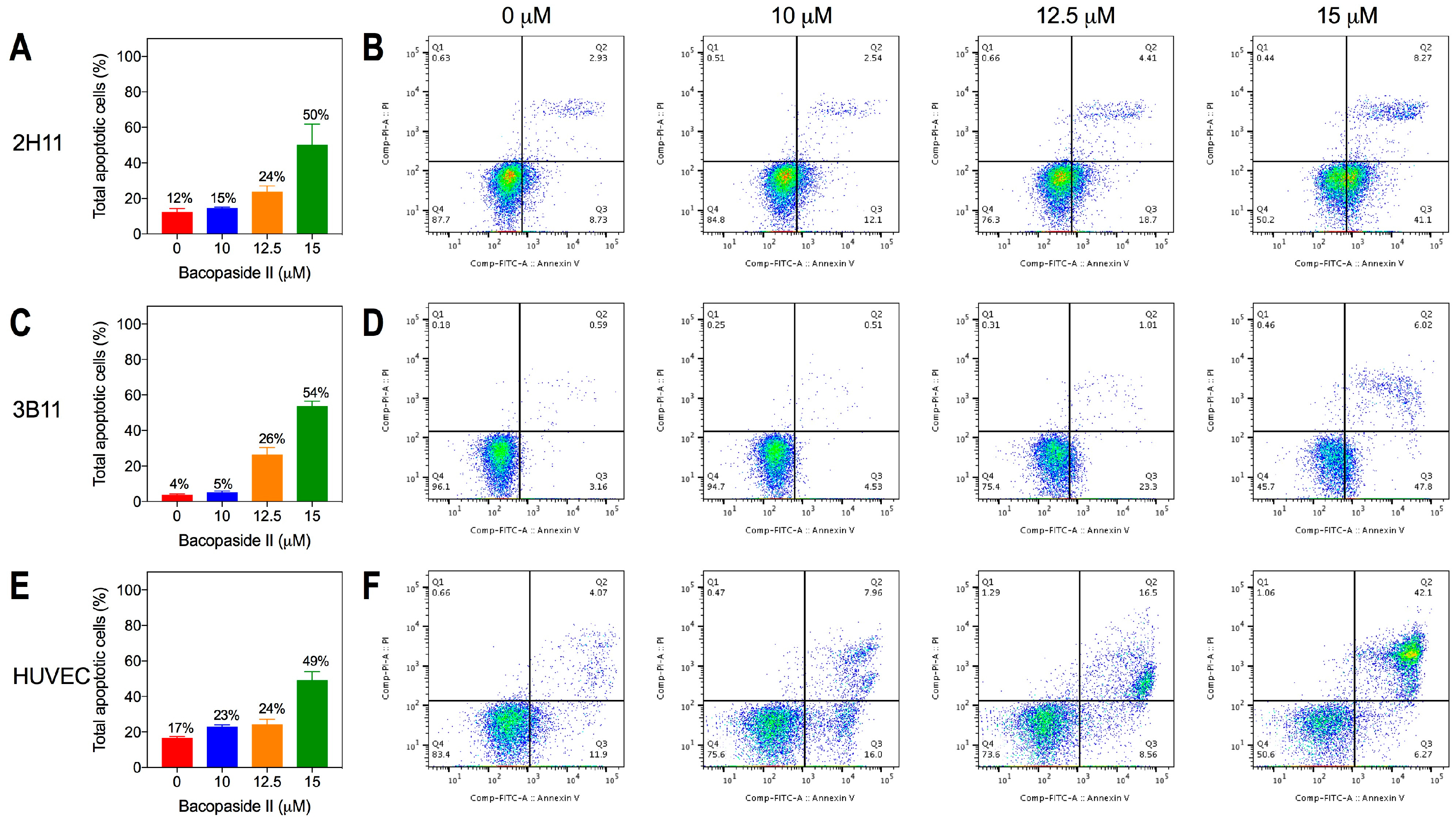 Ijms 19 00653 g003 550