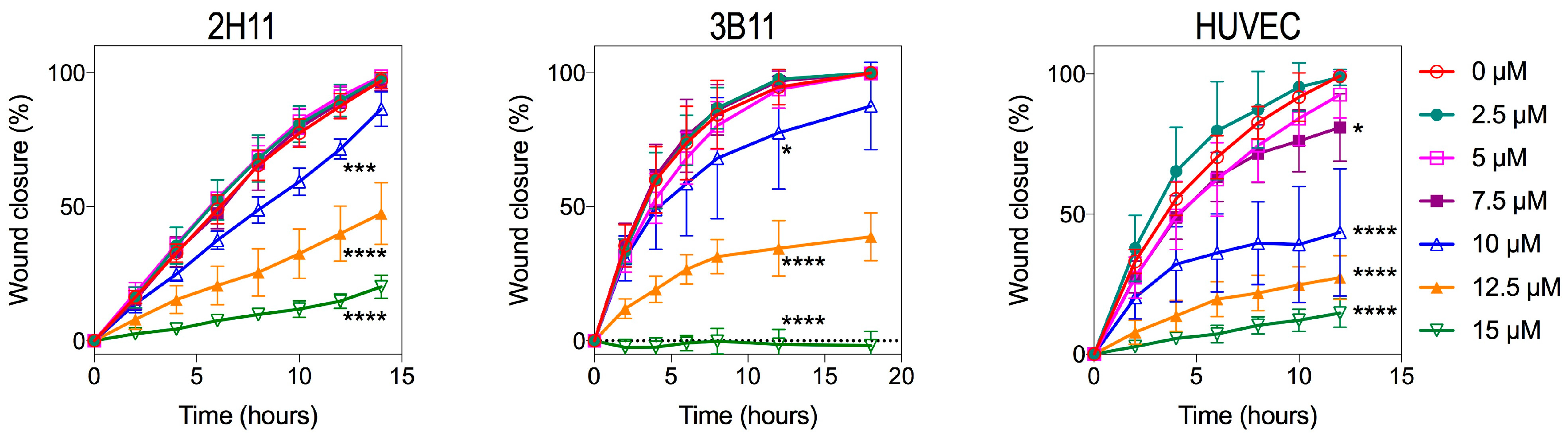 Ijms 19 00653 g005 550