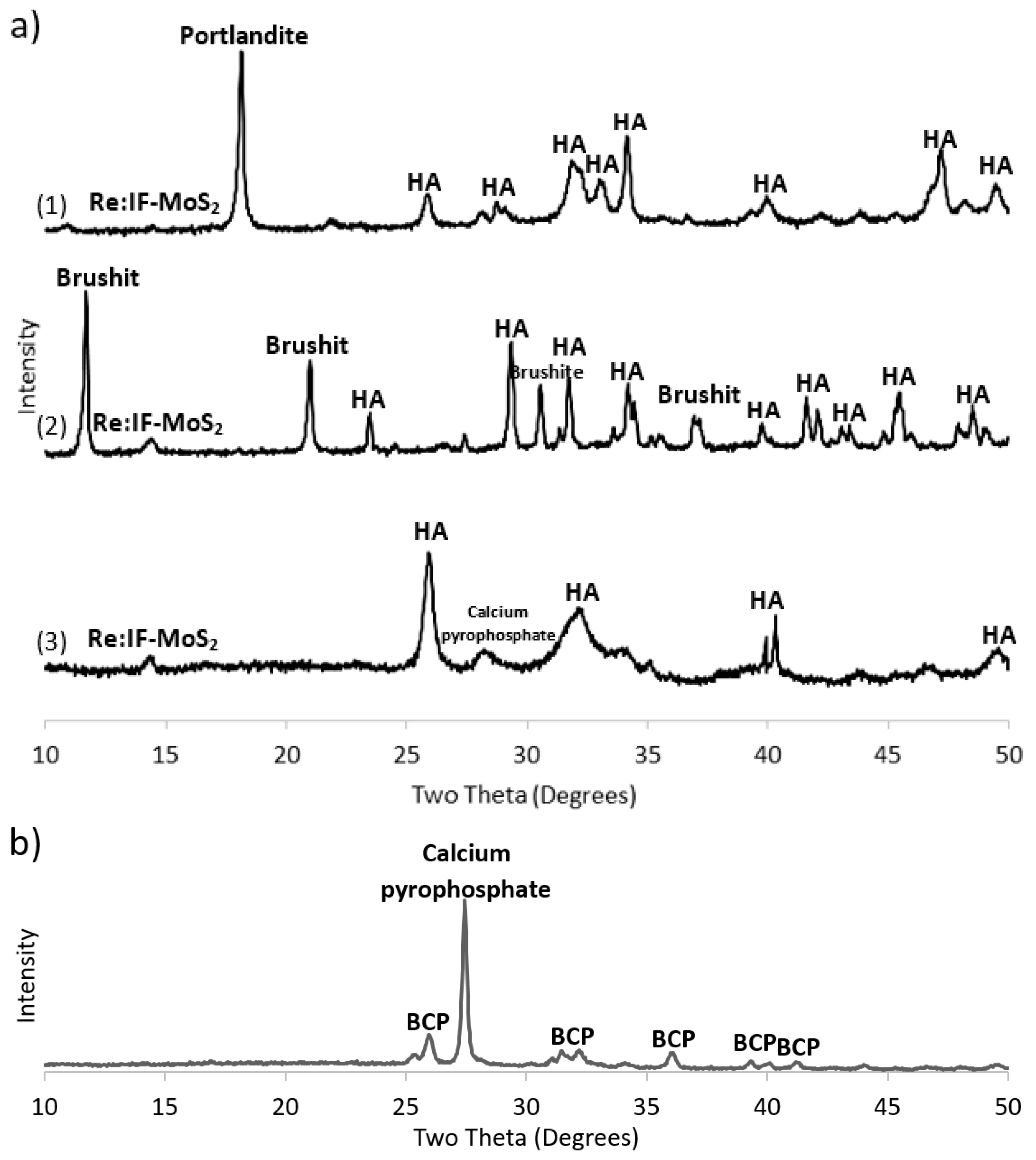 Ijms 19 00657 g005