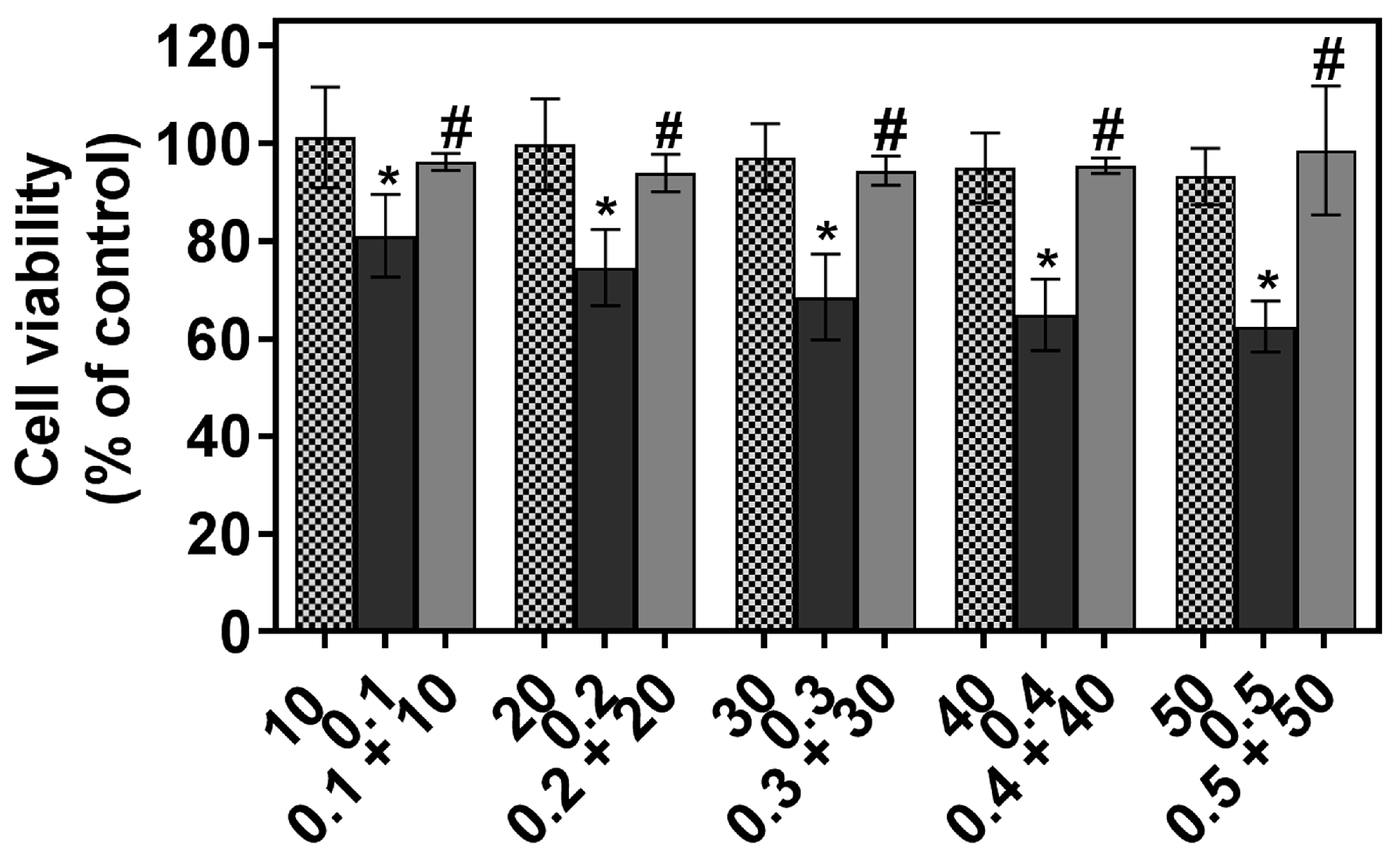 Ijms 19 00661 g001 Ijms 19 00661 g001