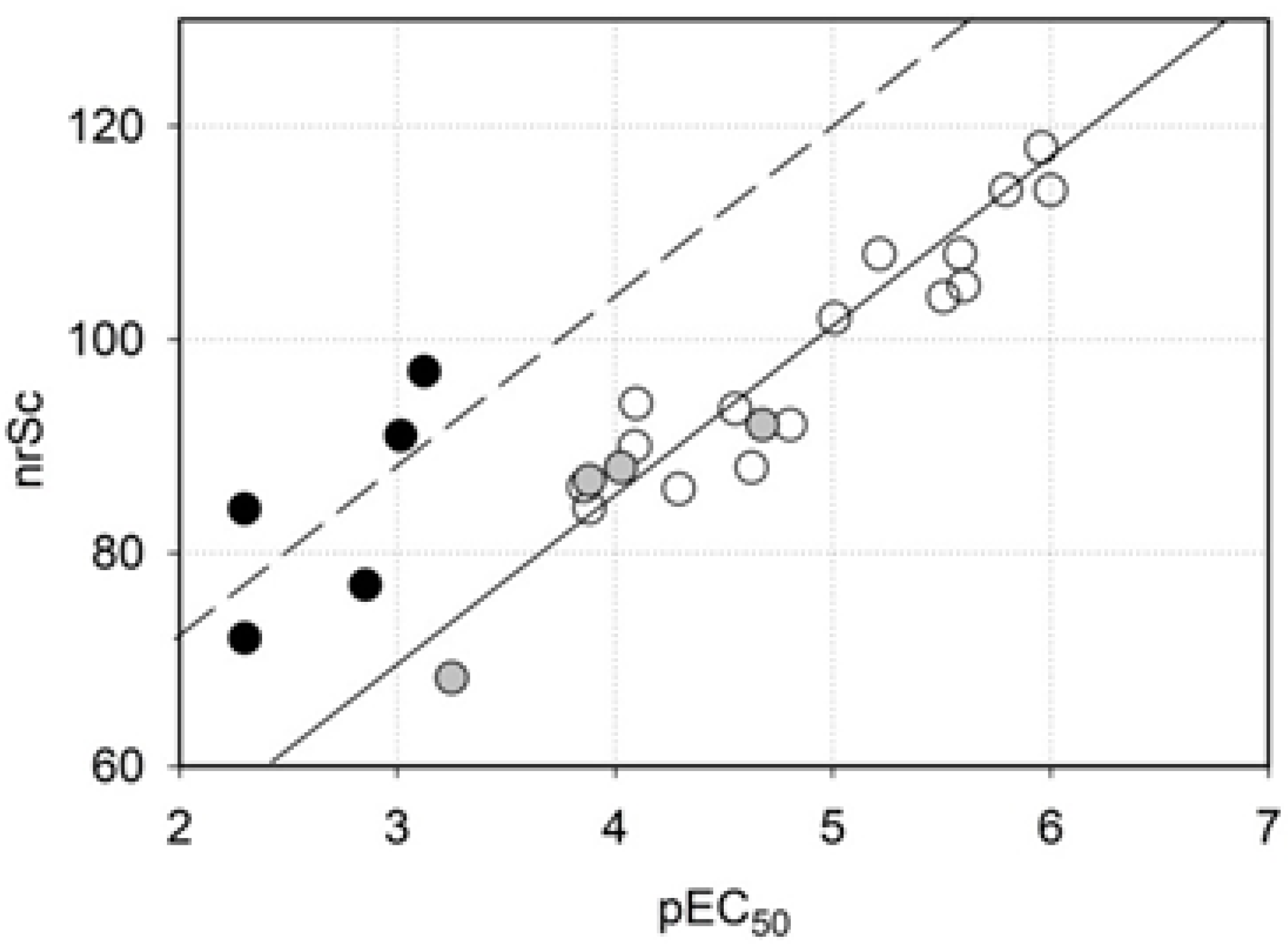 Ijms 19 00690 g005 Ijms 19 00690 g005