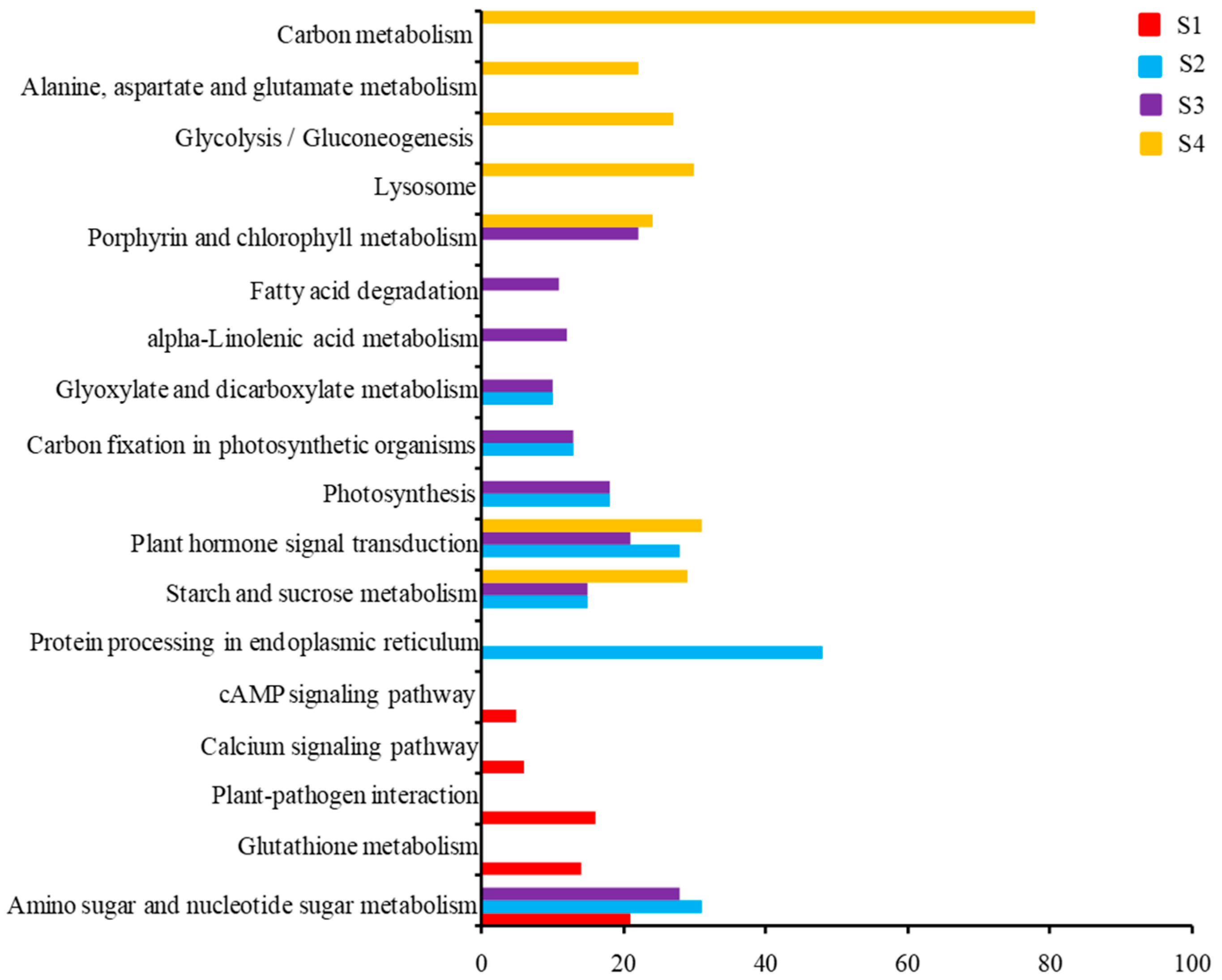 Ijms 19 00782 g005 Ijms 19 00782 g005
