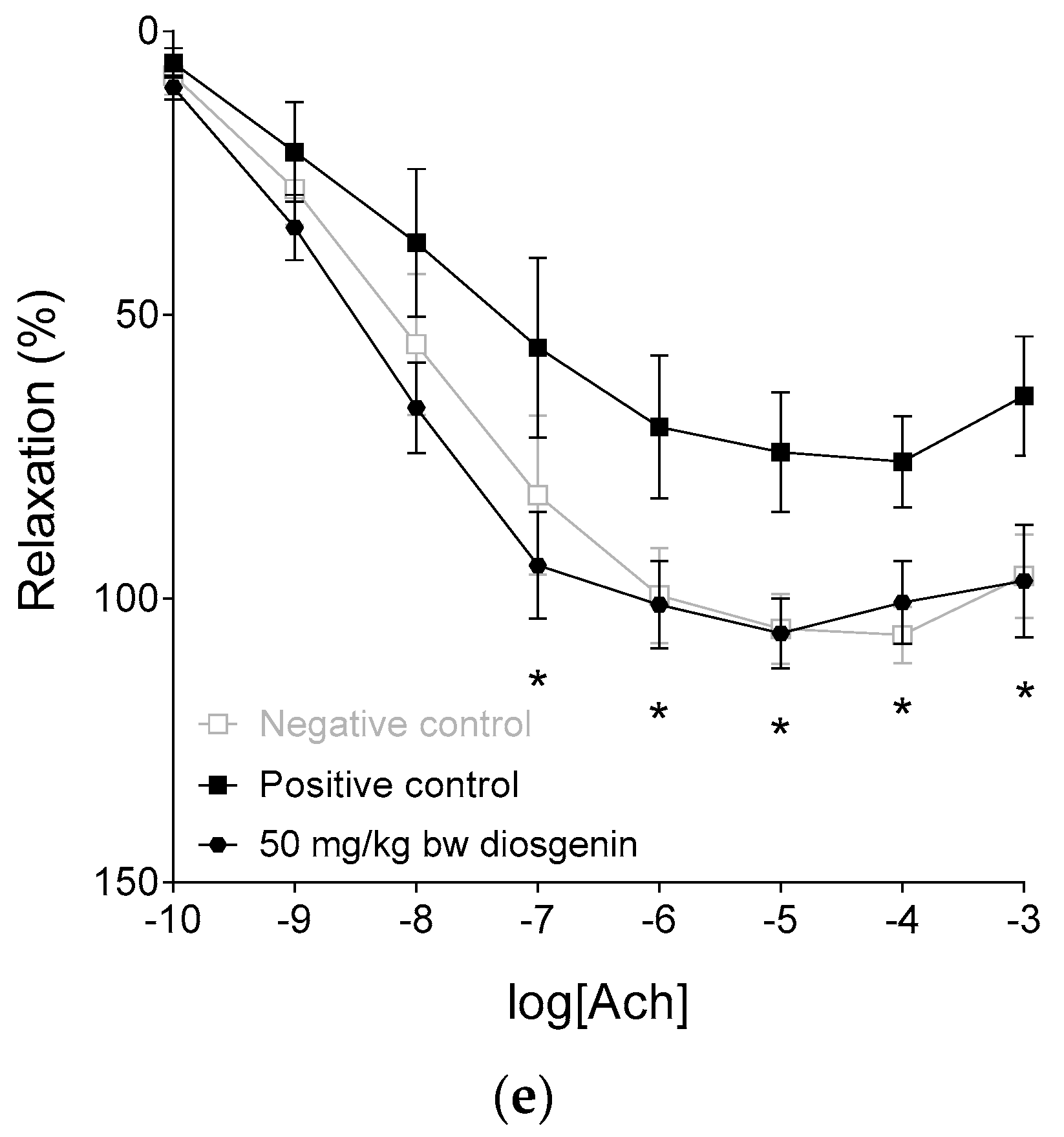 Ijms 19 00798 g003b Ijms 19 00798 g003b