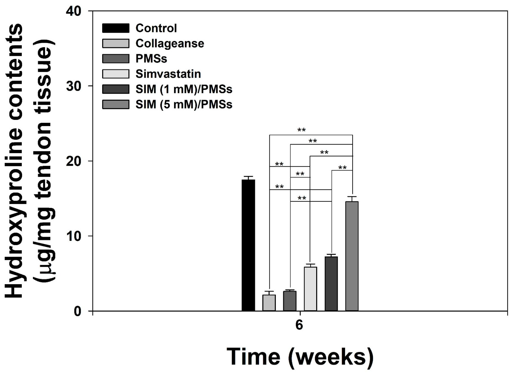 Ijms 19 00820 g006 Ijms 19 00820 g006