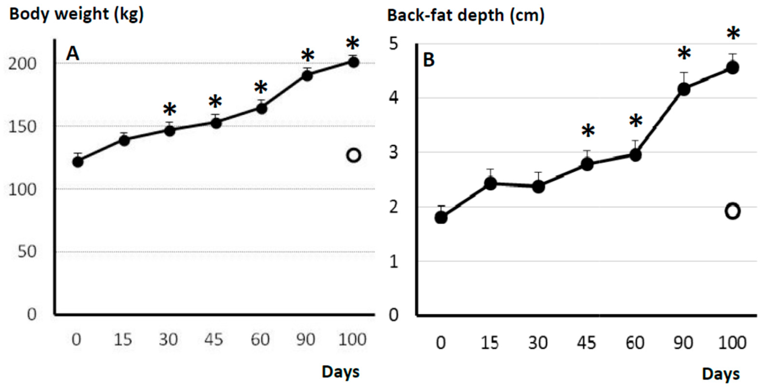 Ijms 19 00823 g001 Ijms 19 00823 g001