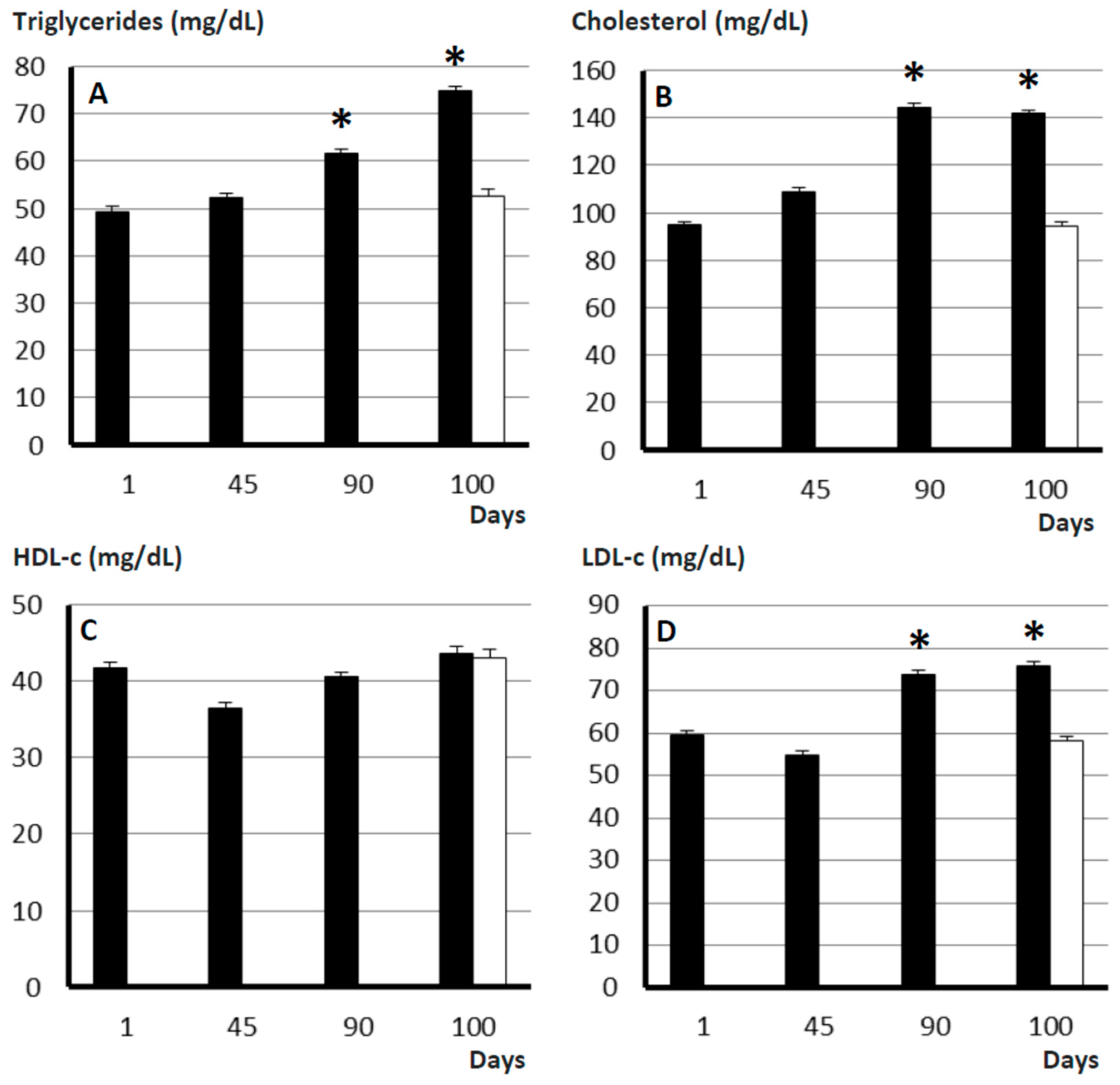 Ijms 19 00823 g003 Ijms 19 00823 g003