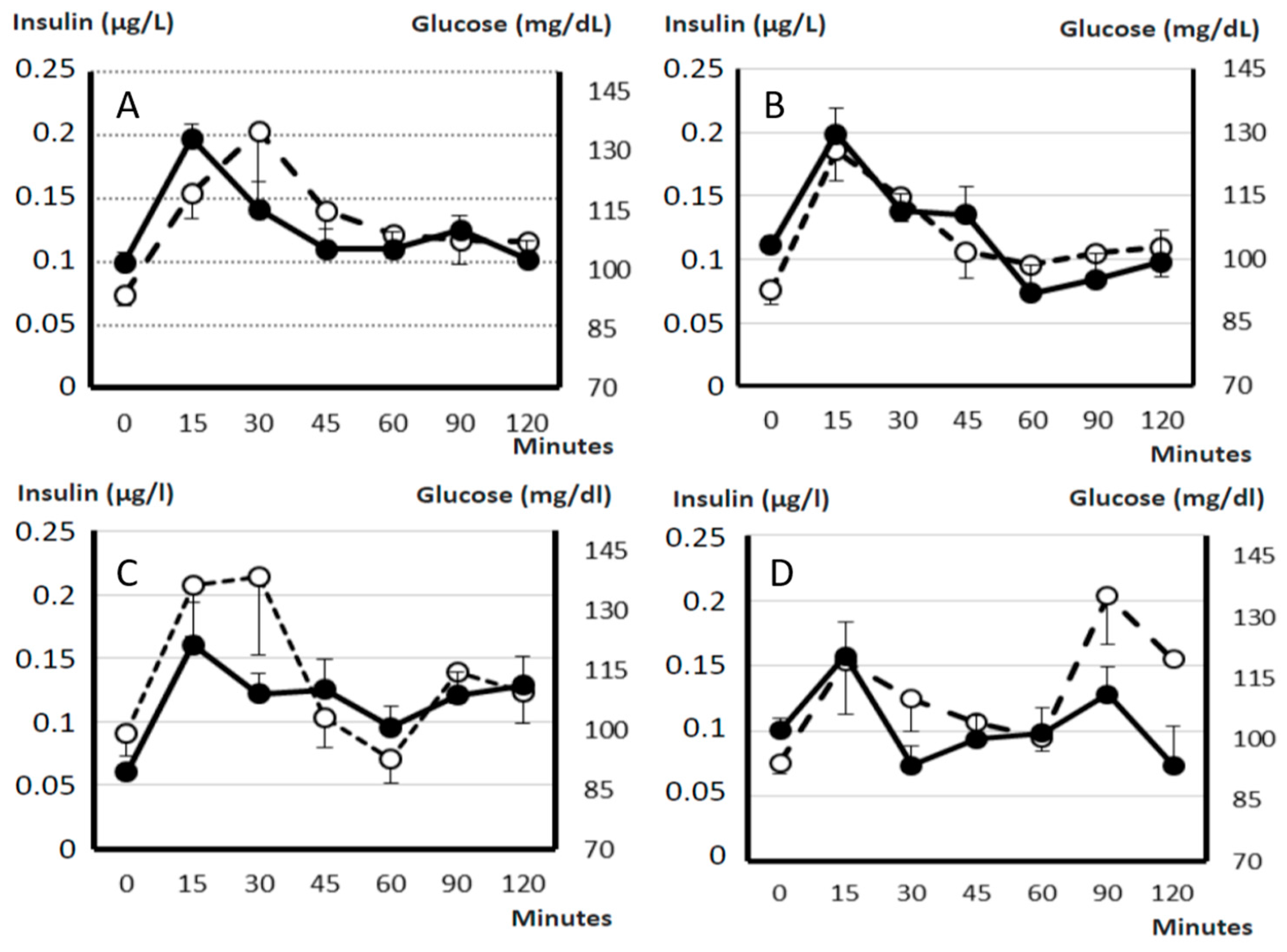 Ijms 19 00823 g005 Ijms 19 00823 g005