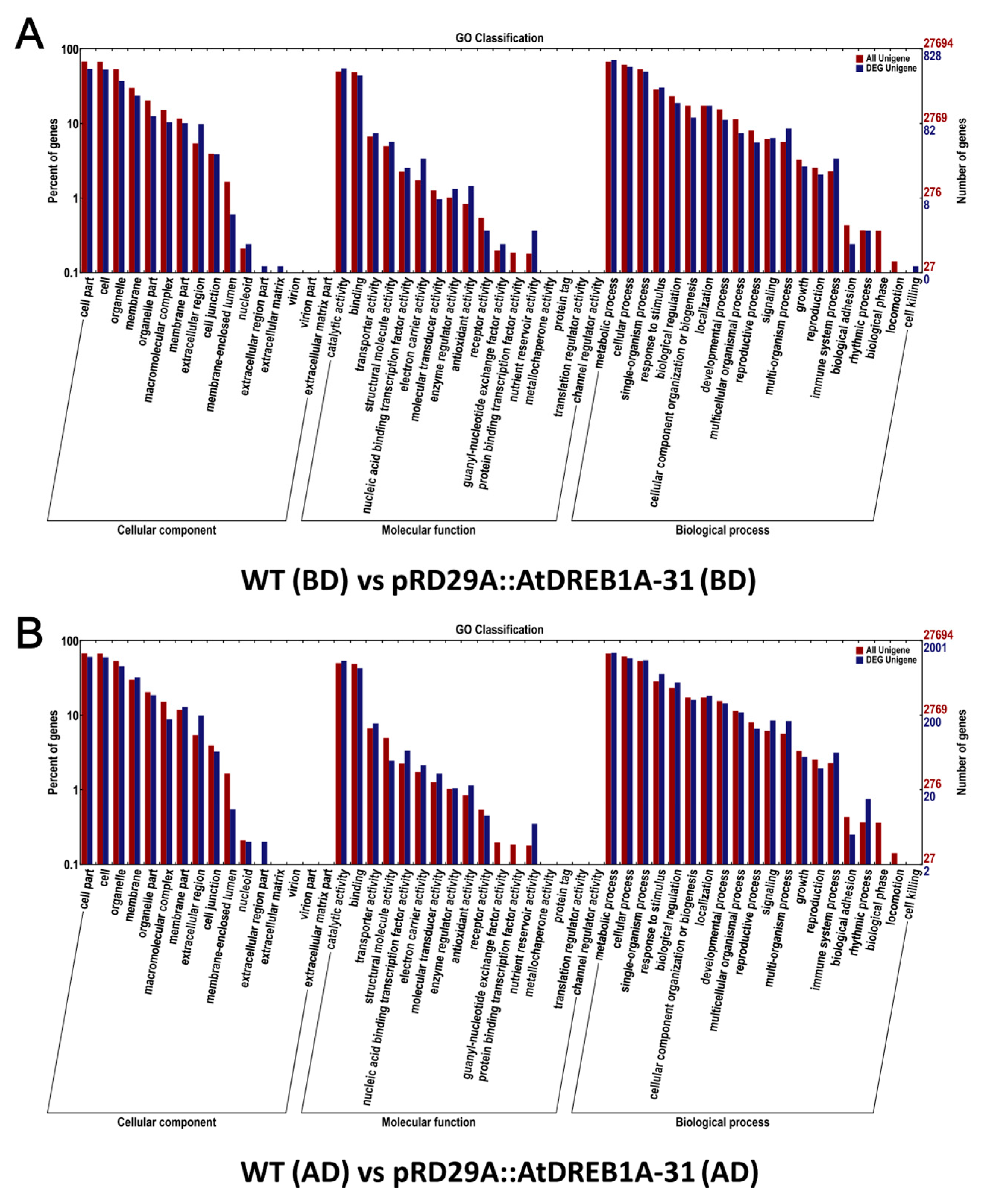Ijms 19 00827 g004 Ijms 19 00827 g004