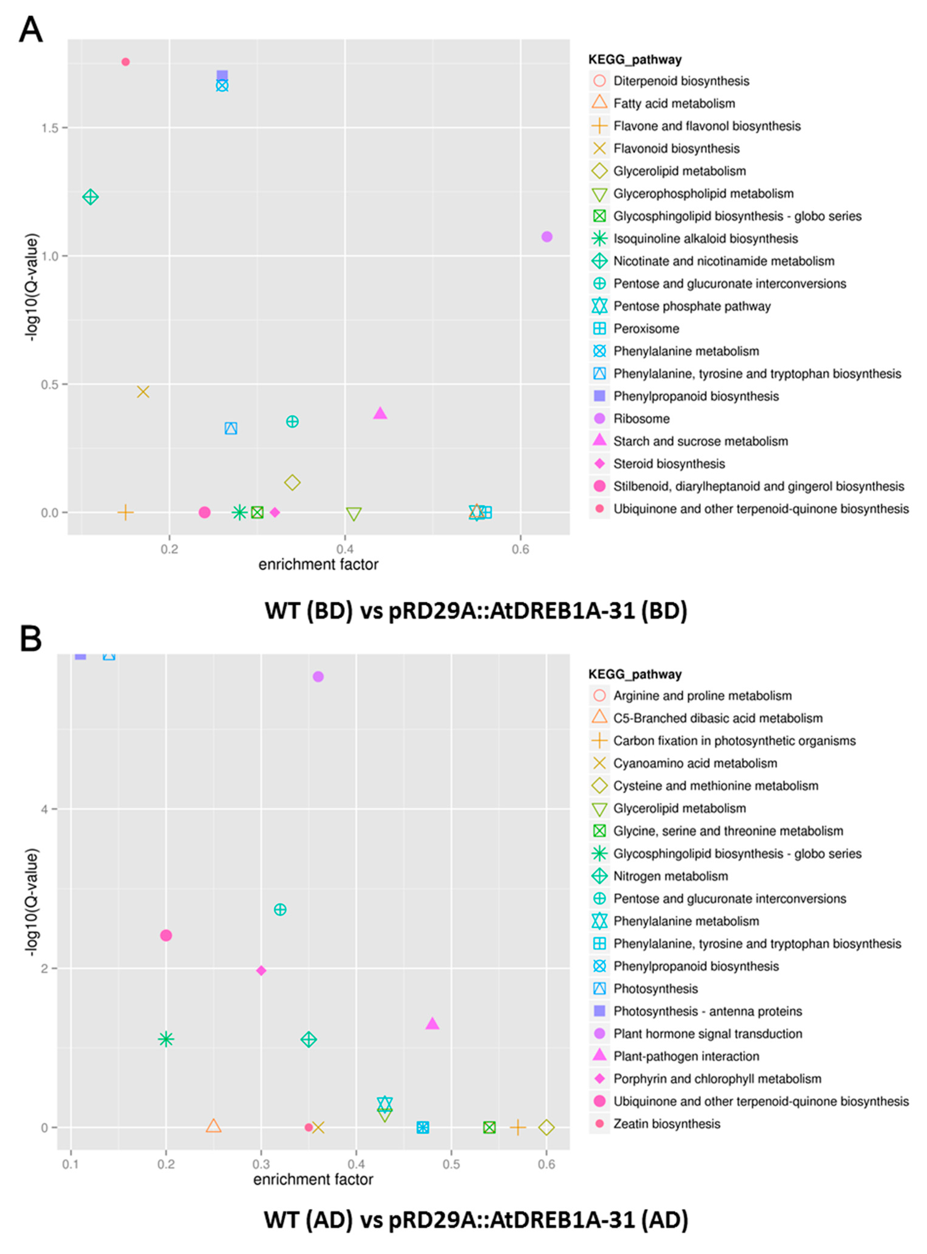 Ijms 19 00827 g006 Ijms 19 00827 g006