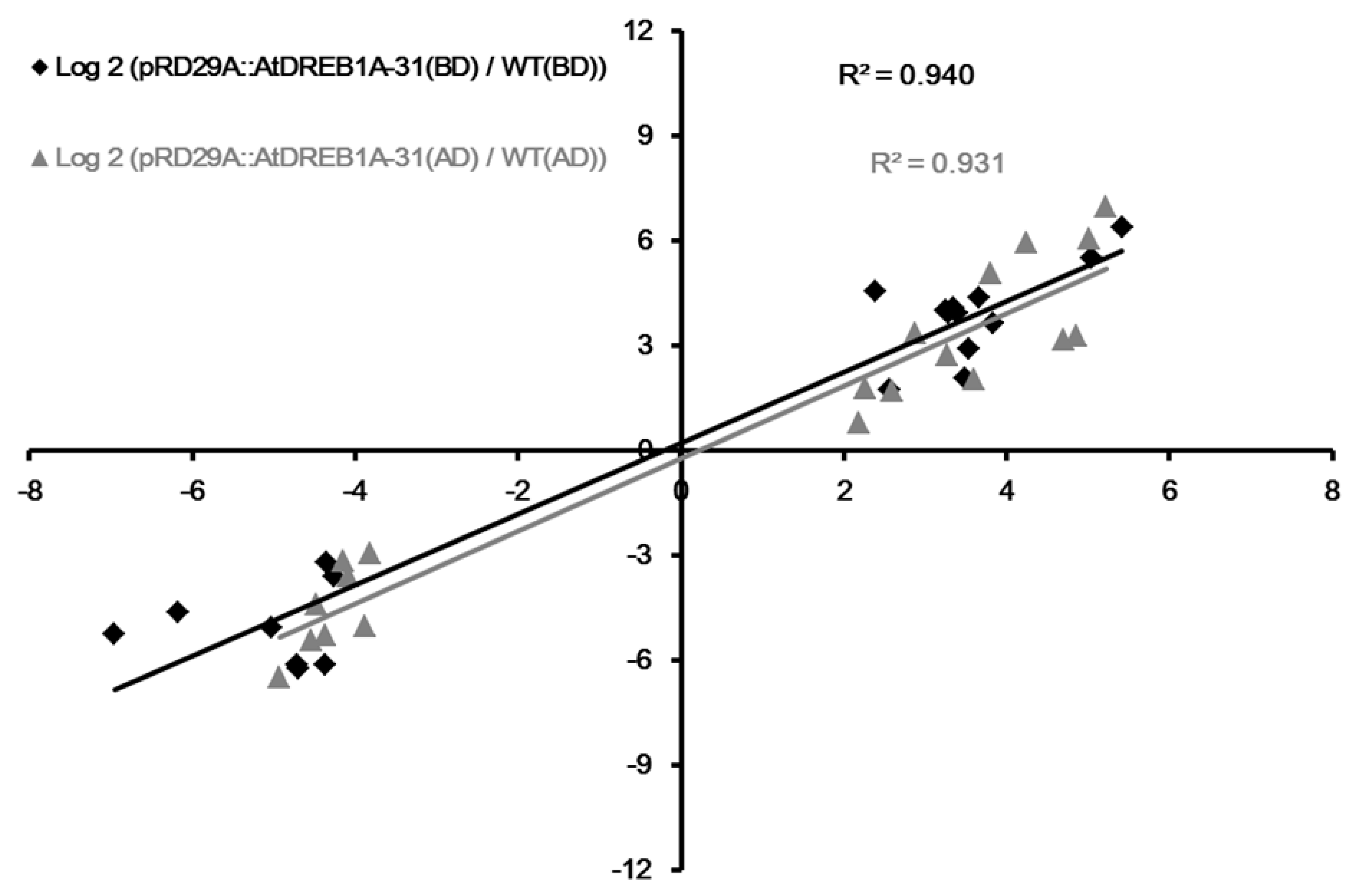 Ijms 19 00827 g009 Ijms 19 00827 g009