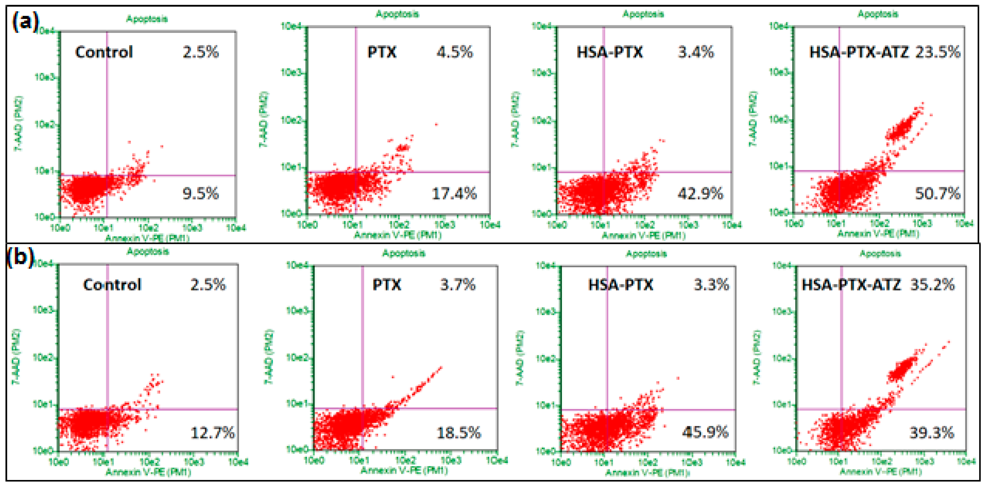 Ijms 19 00838 g007 550