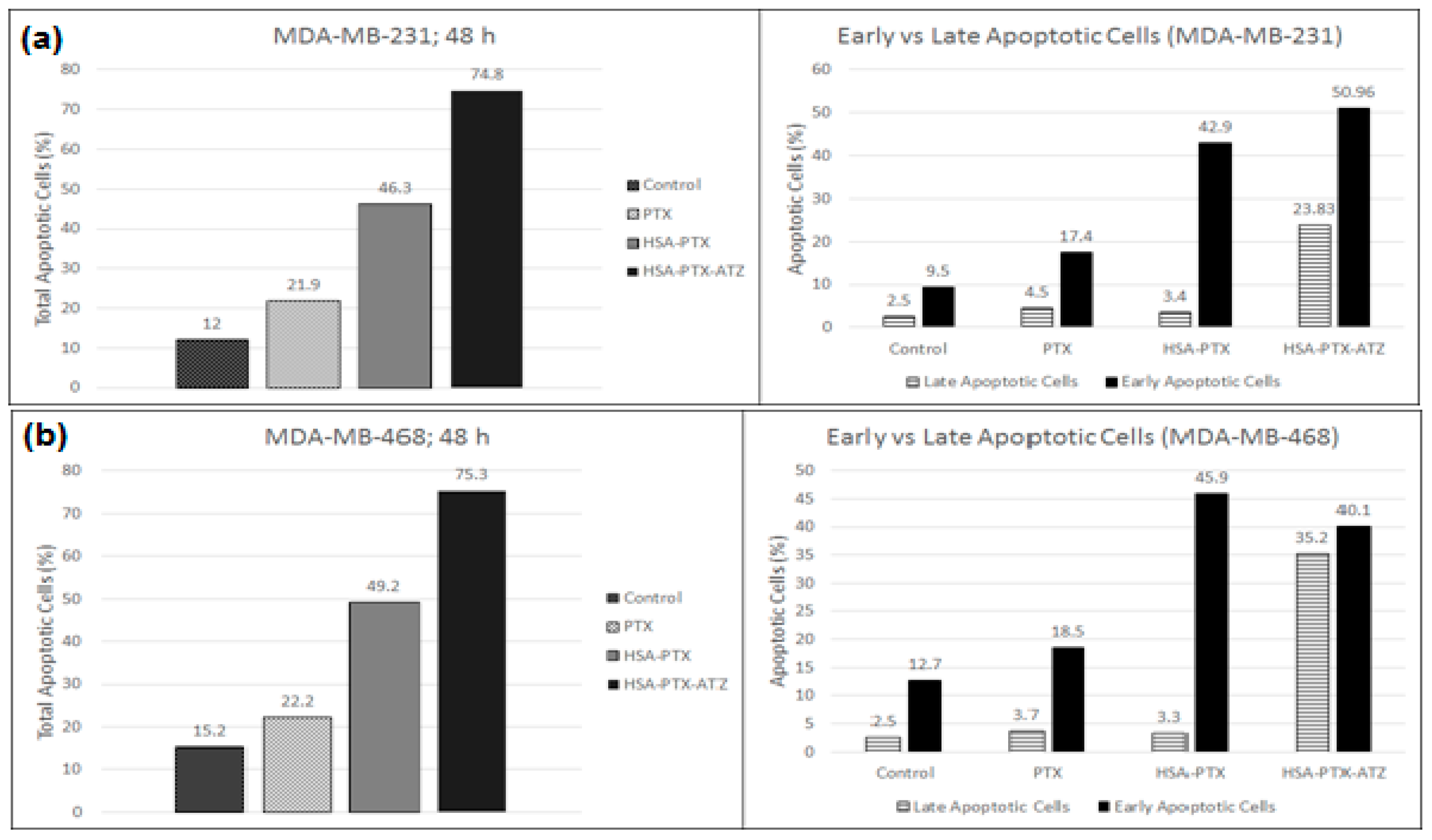 Ijms 19 00838 g008 550