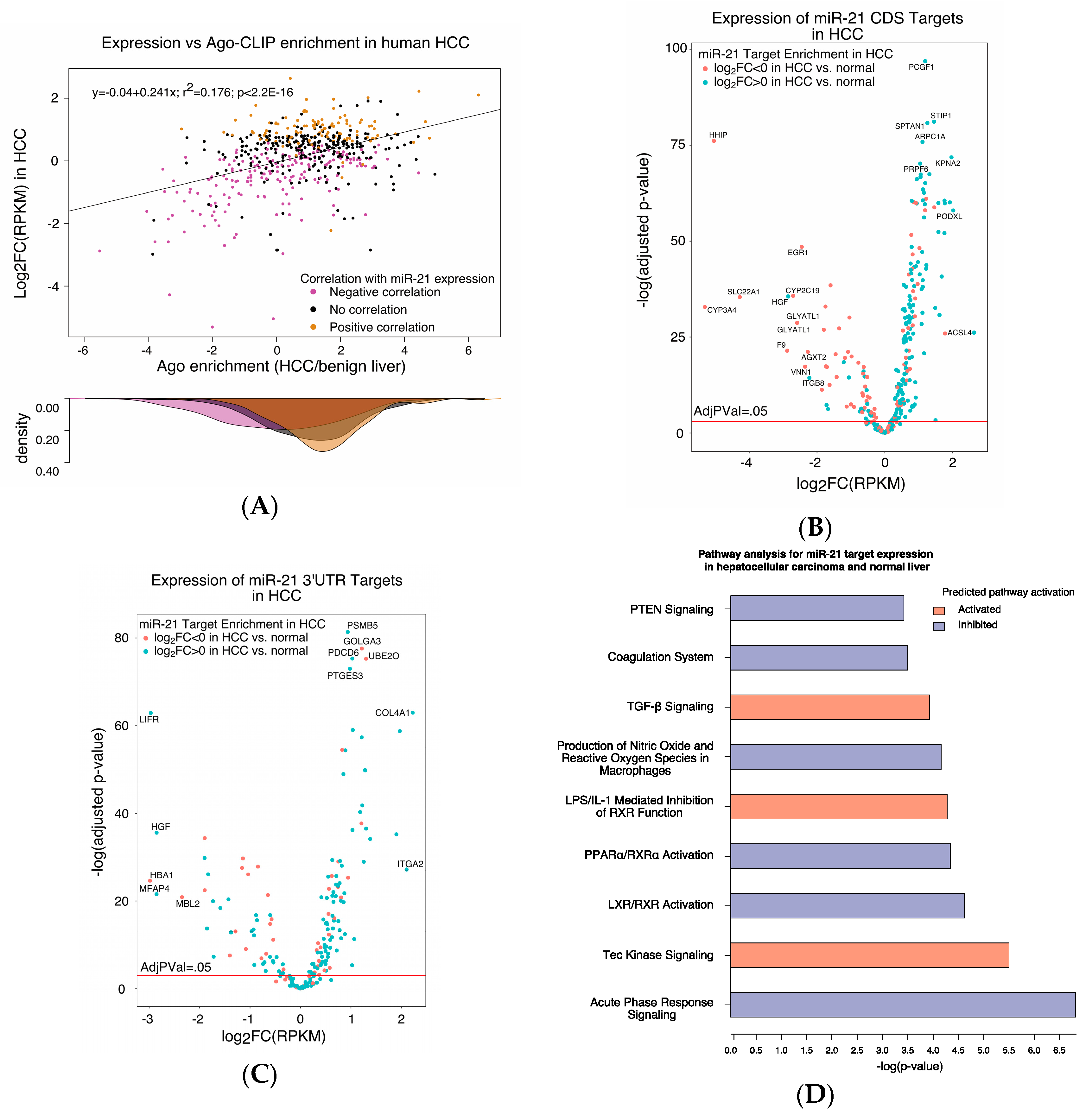 Ijms 19 00851 g004 Ijms 19 00851 g004
