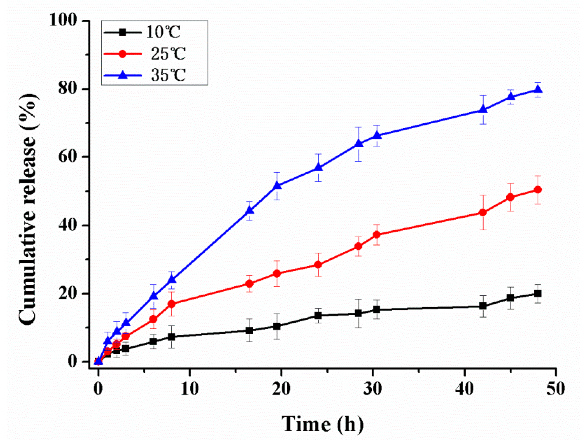 Ijms 19 00854 g009 Ijms 19 00854 g009