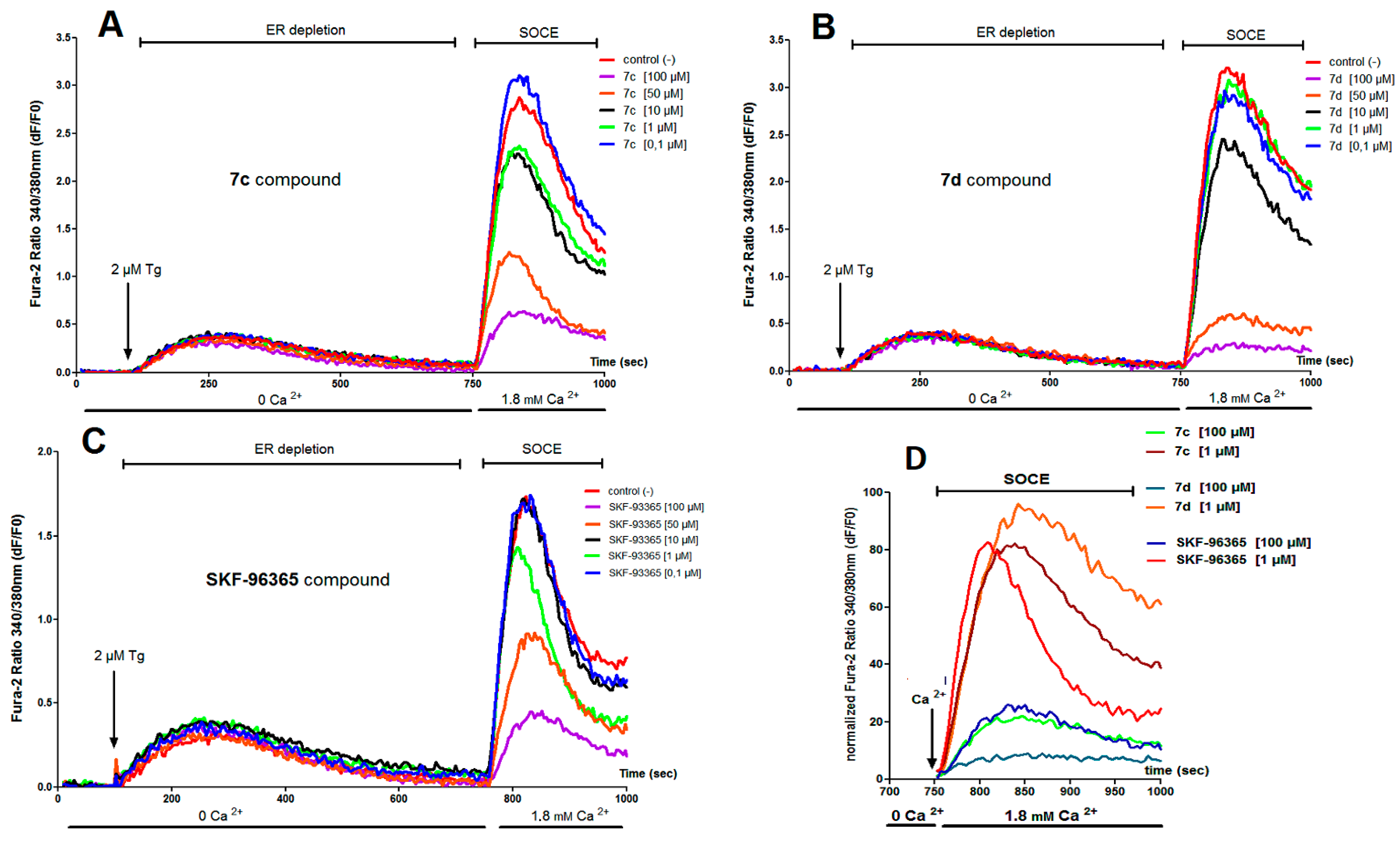 Ijms 19 00856 g003a 550