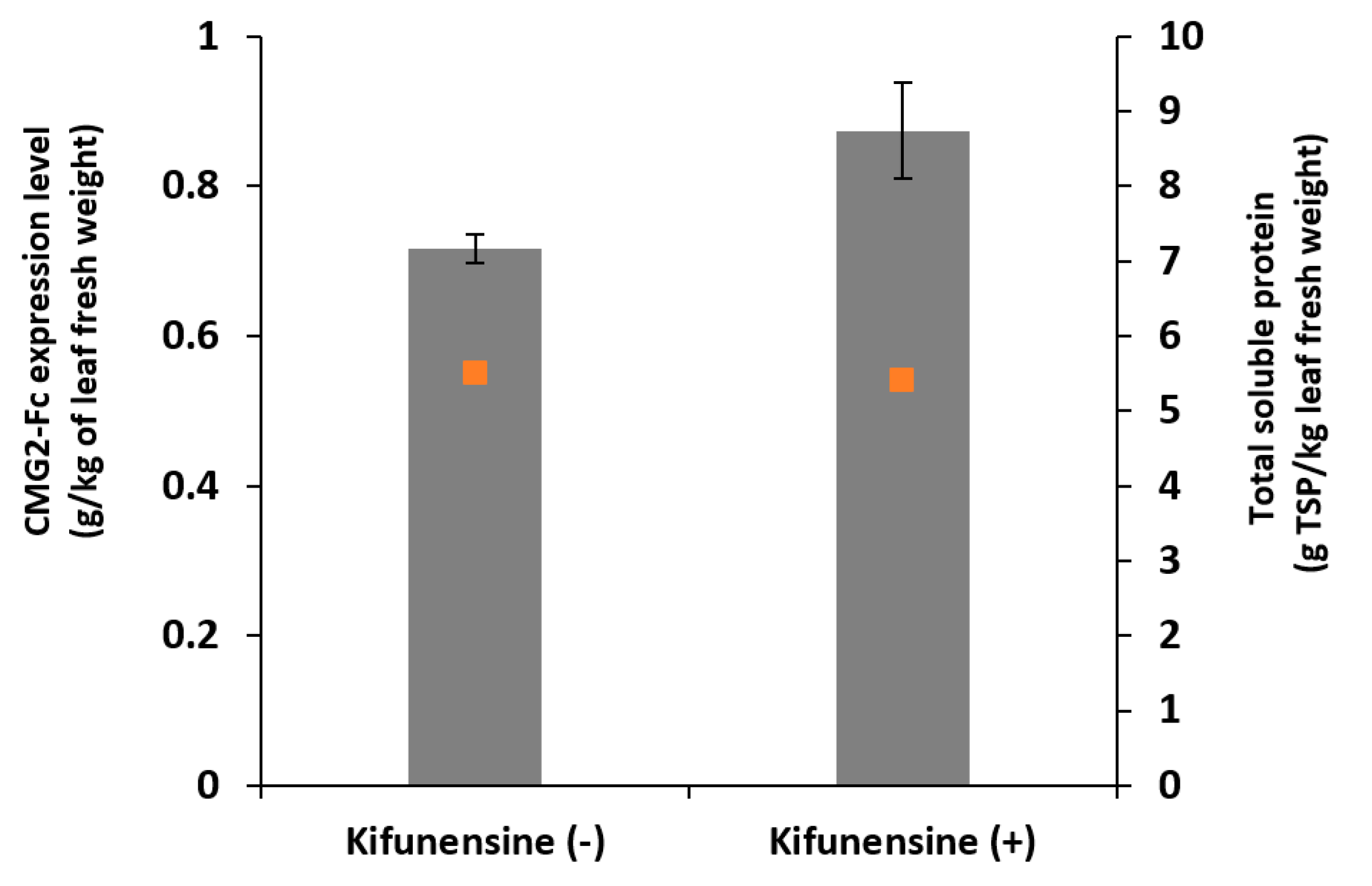 Ijms 19 00890 g001 550