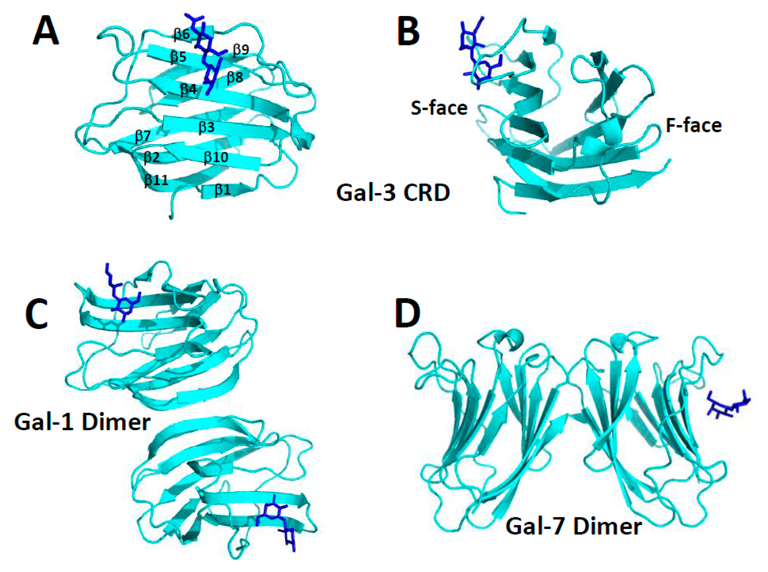 Ijms 19 00905 g001
